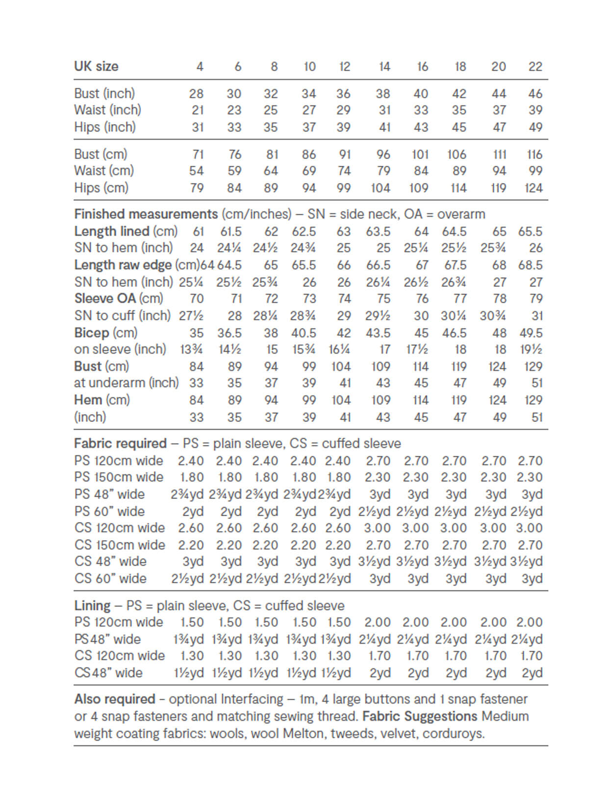 The Maker's Atelier Pea Coat