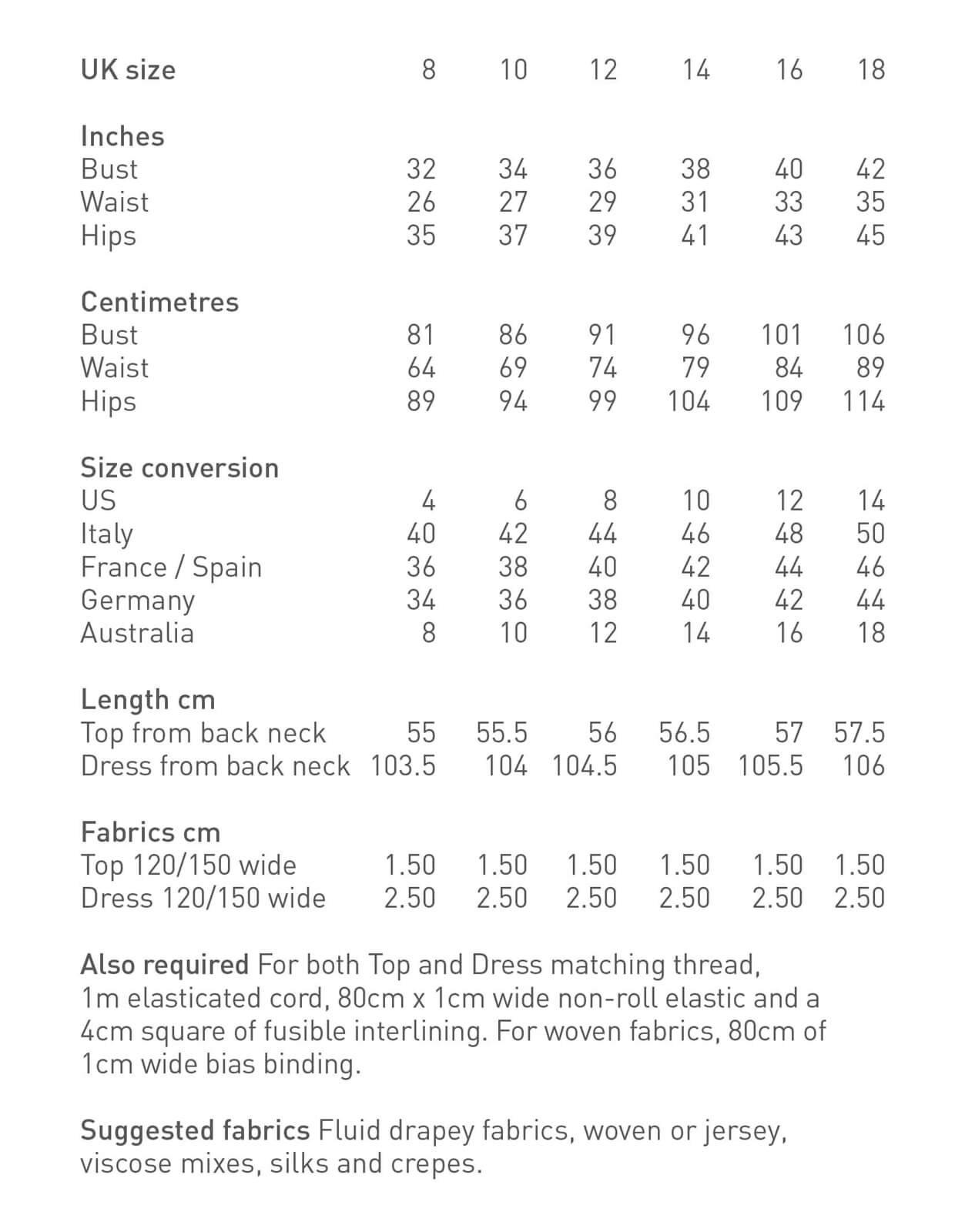 The Maker's Atelier Drawstring-neck Dress and Top