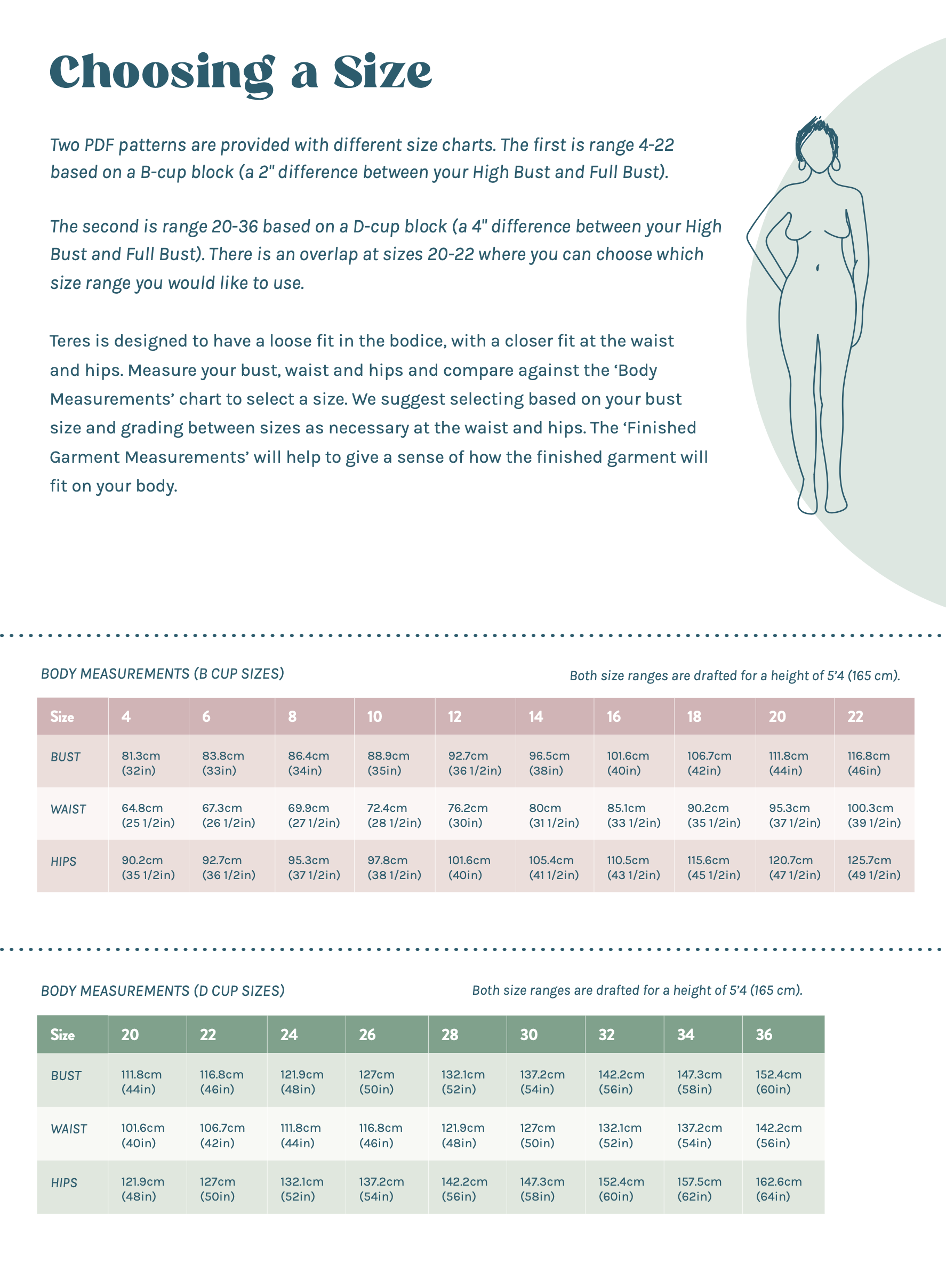 Charlotte Emma Patterns Teres Dress and Top