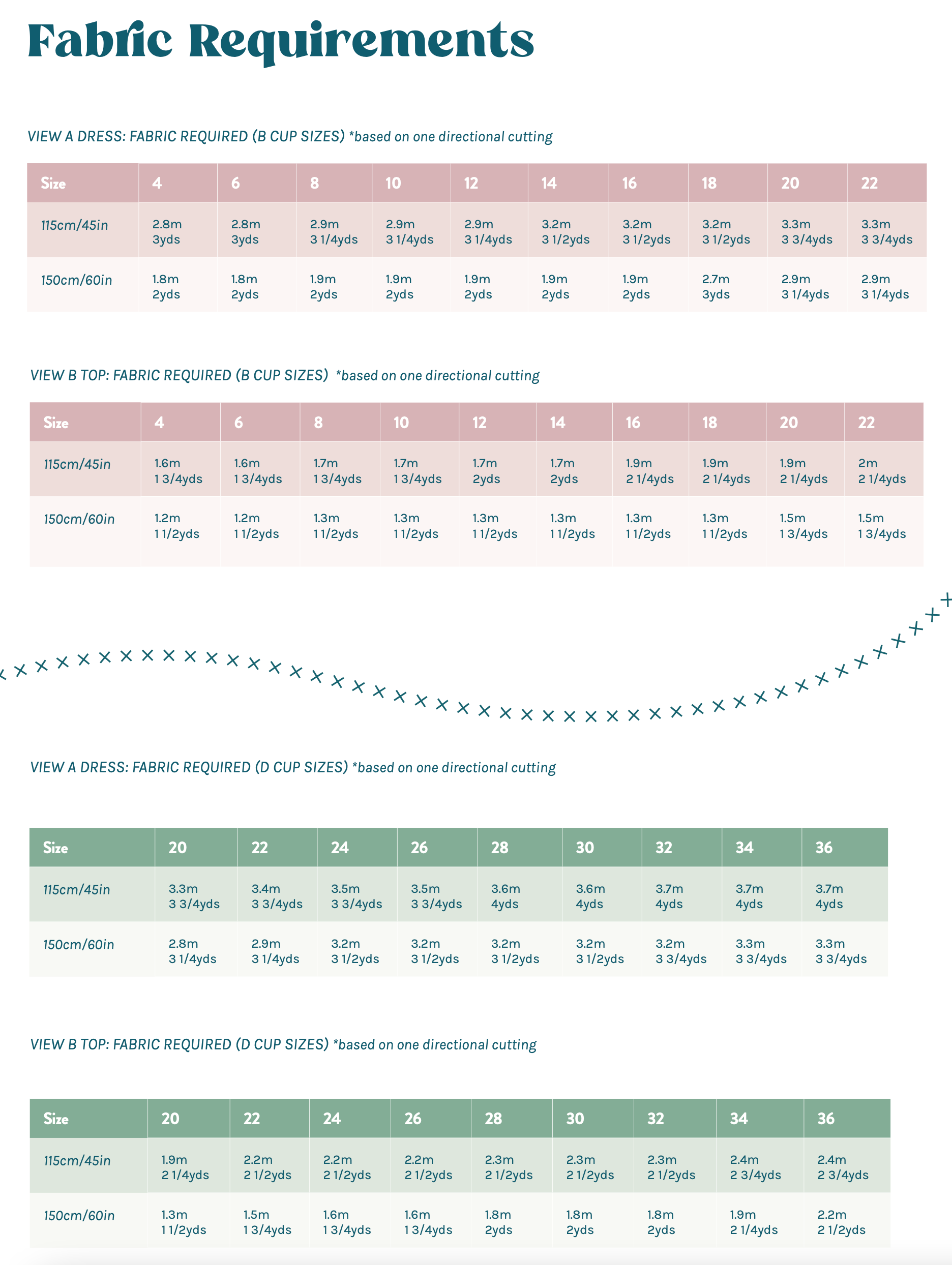 Charlotte Emma Patterns Teres Dress and Top