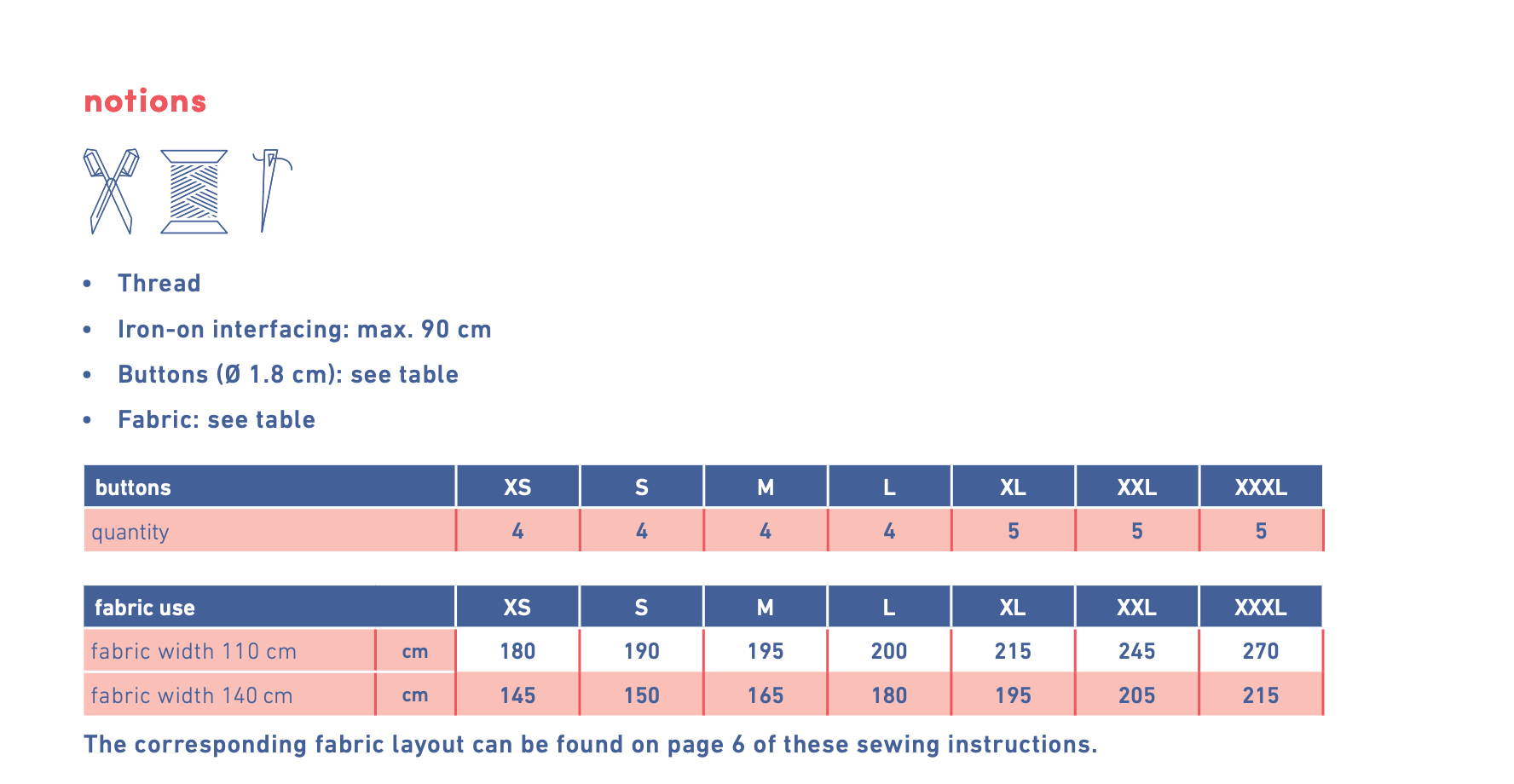 Fibre Mood Tesni Blouse