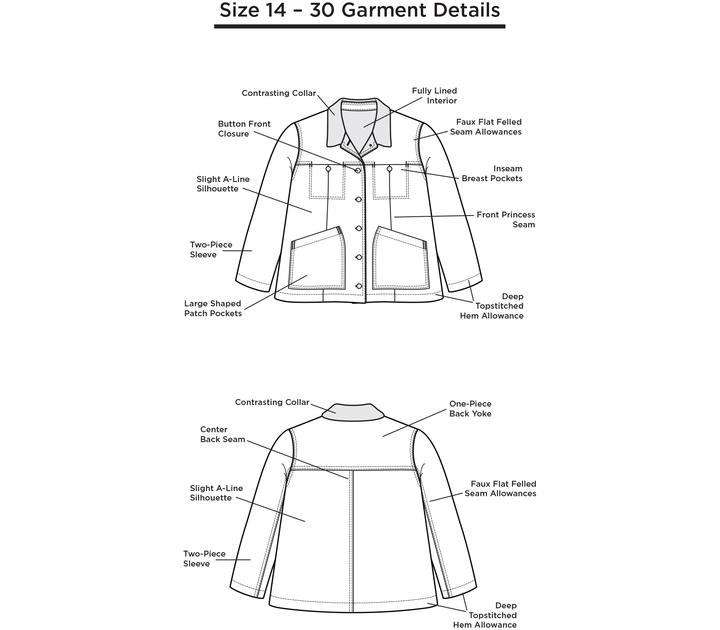Grainline Studio Thayer Jacket