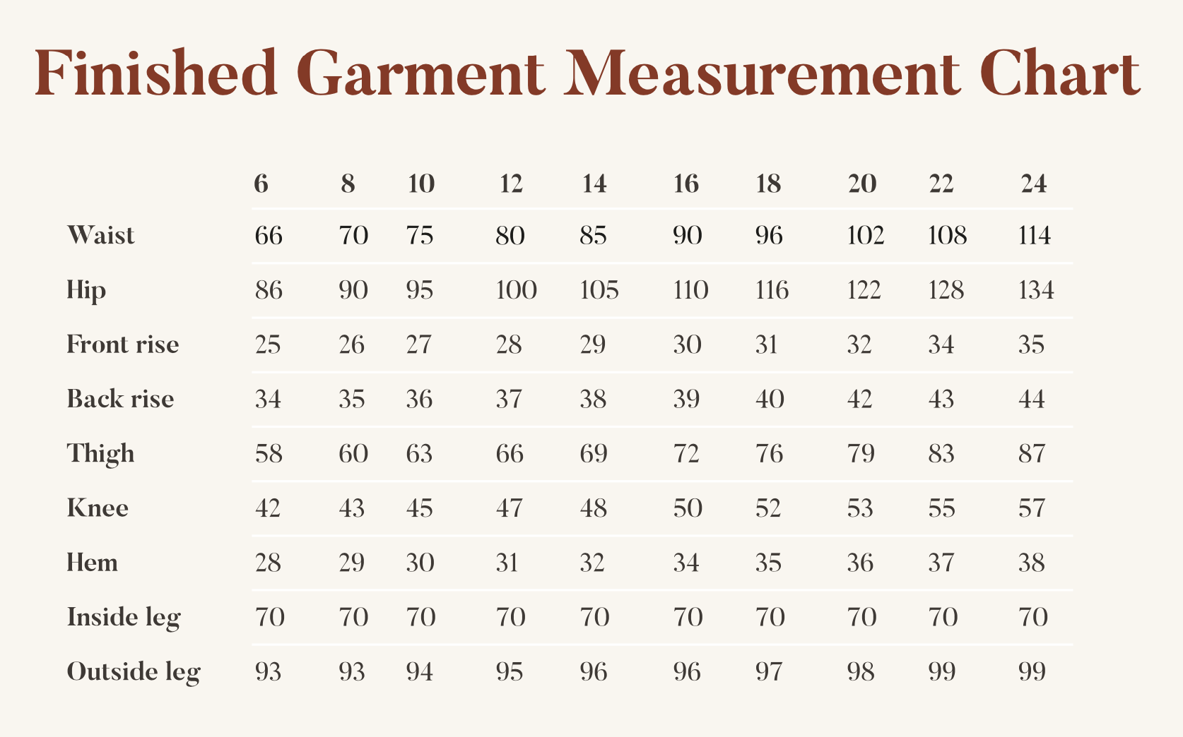 Made My Wardrobe Thelma Trousers