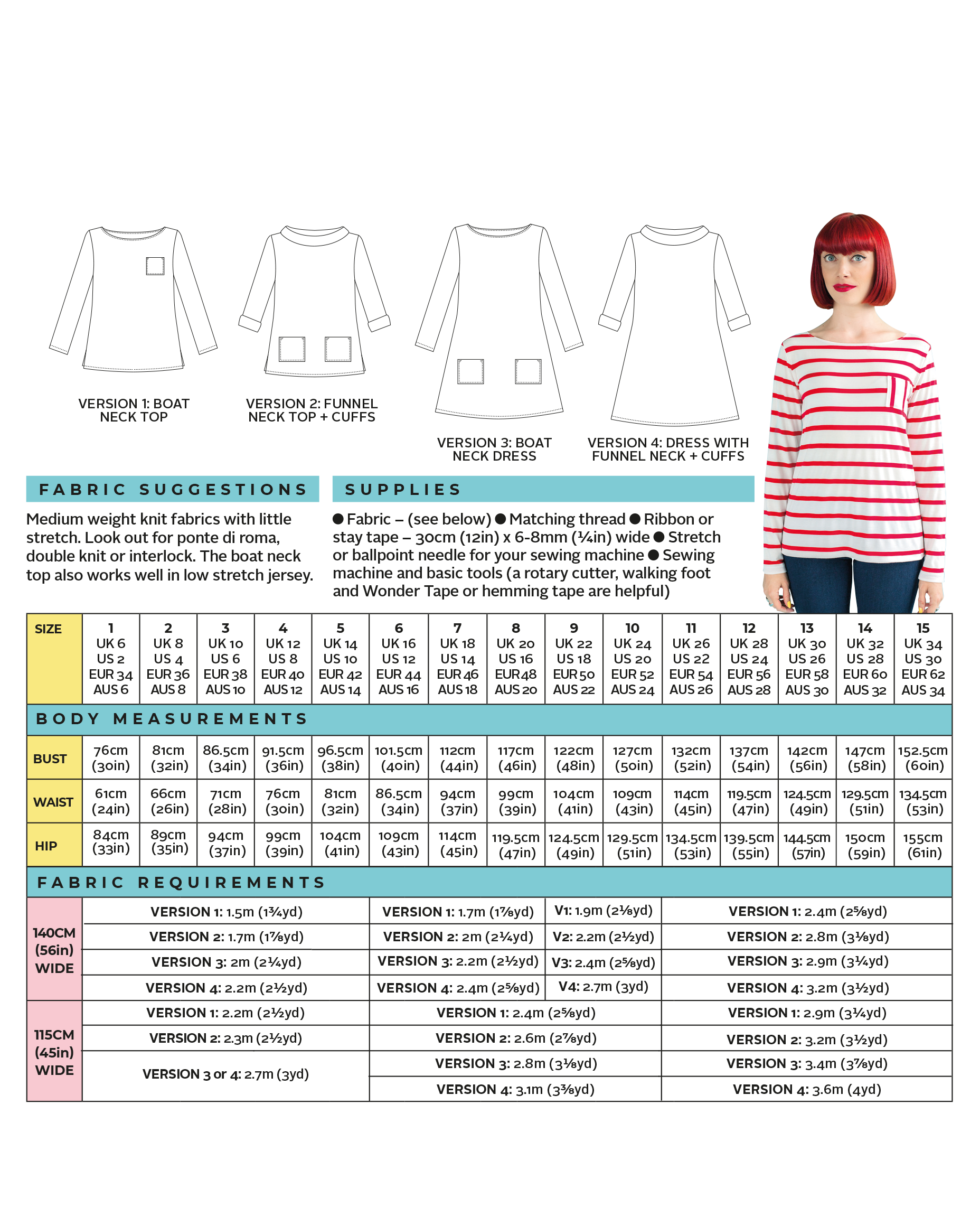 Tilly and the Buttons Coco Top and Dress