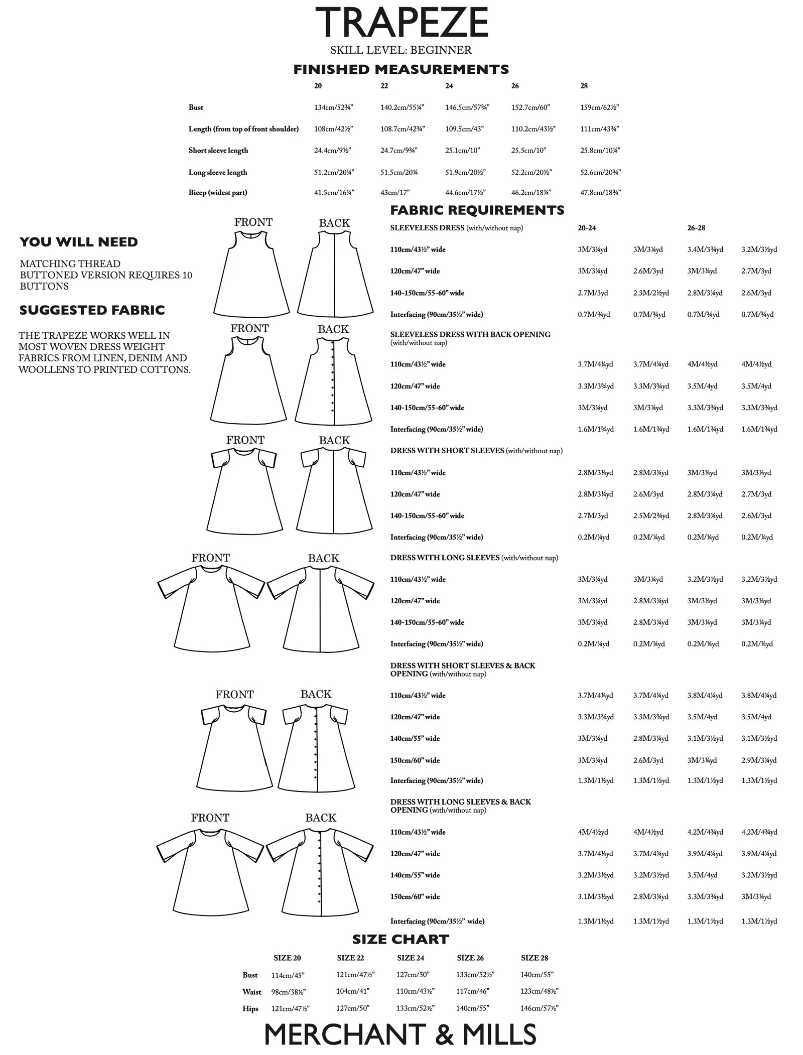Merchant & Mills Trapeze Pattern Additions PDF