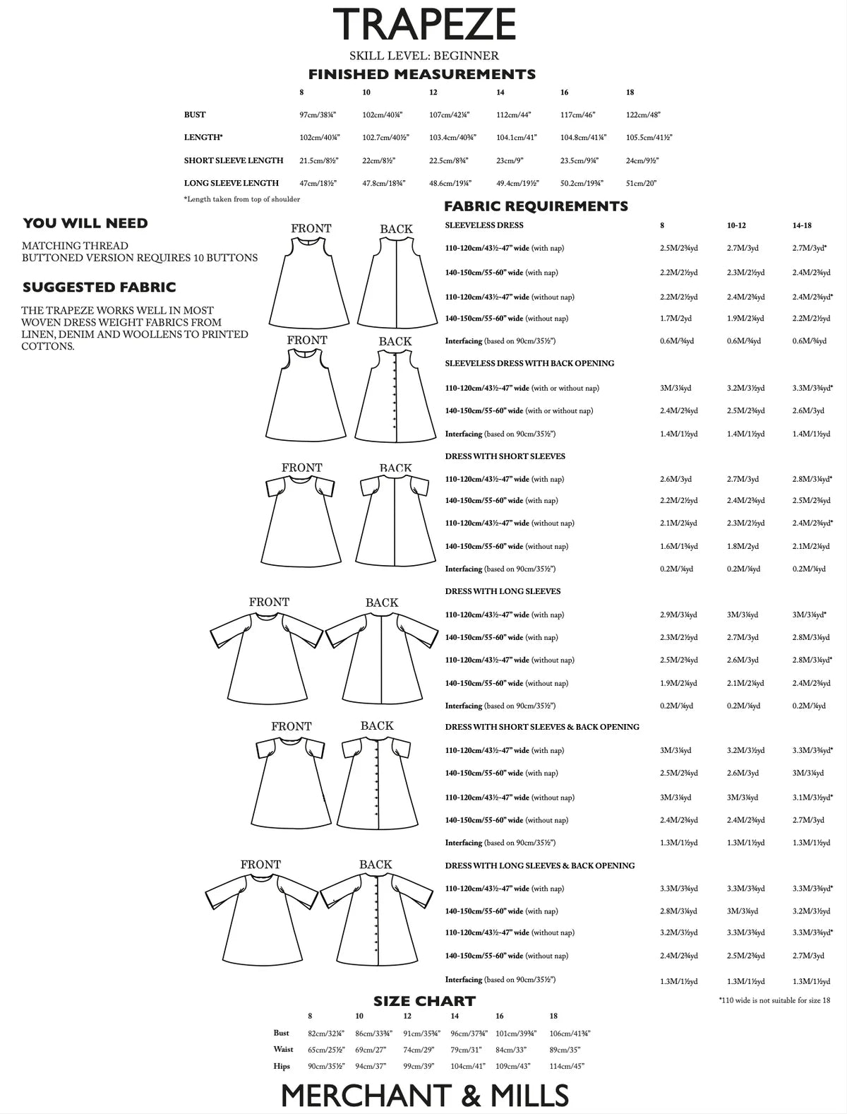 Merchant & Mills Trapeze Pattern Additions PDF