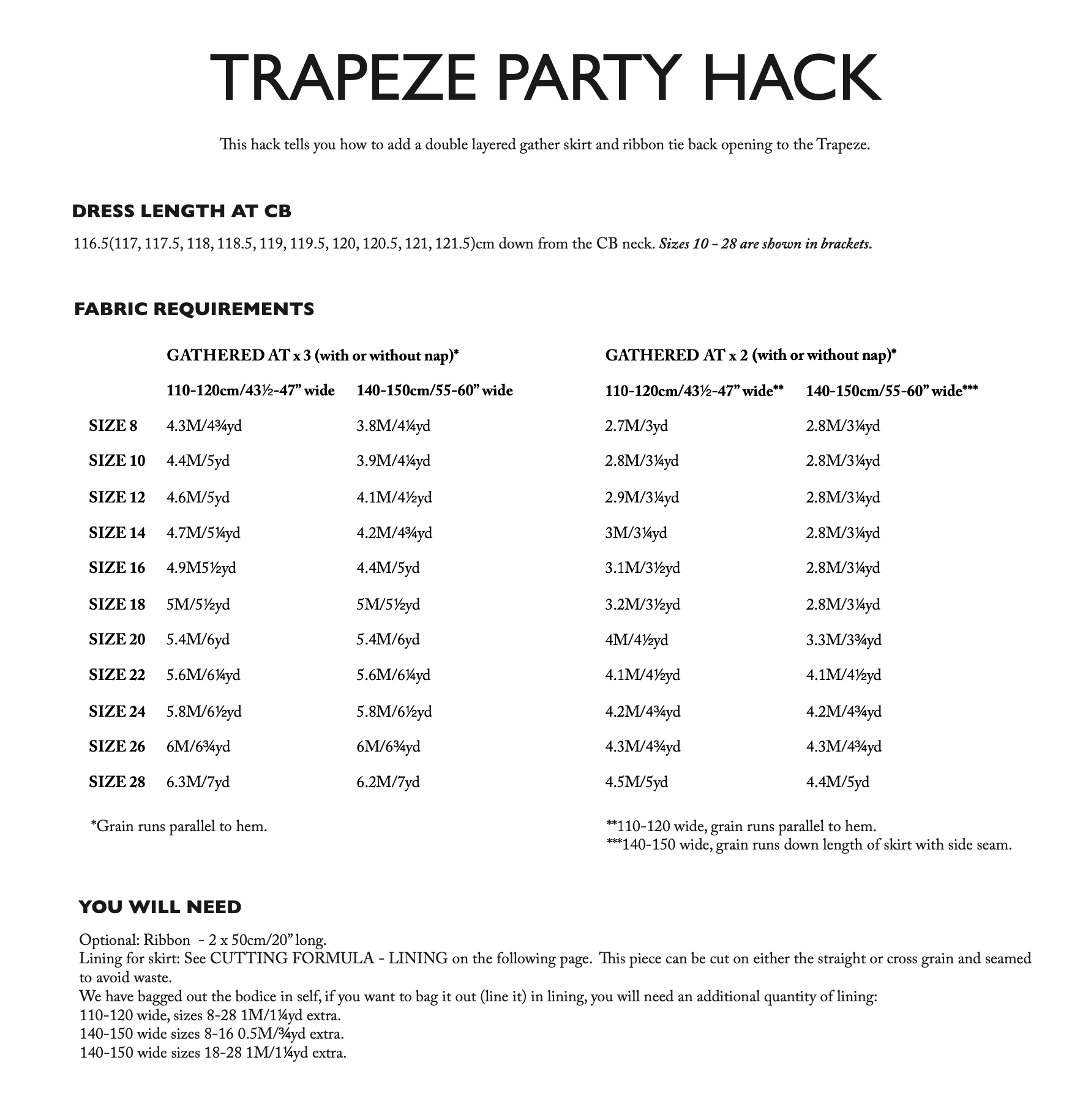 Merchant & Mills Trapeze Pattern Additions PDF