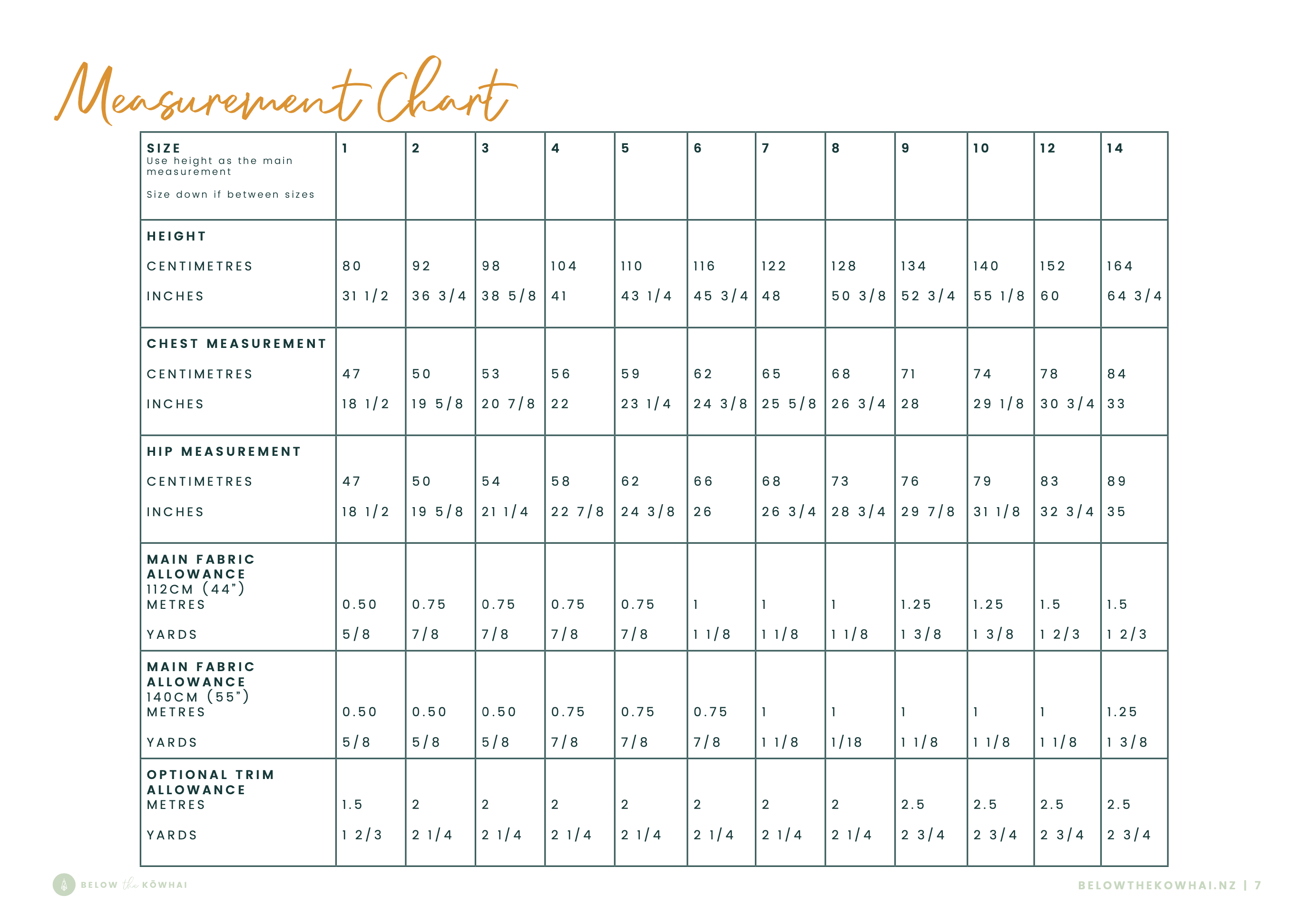 Below the Kōwhai Baby/Child/Teen Tuatua Cover Up