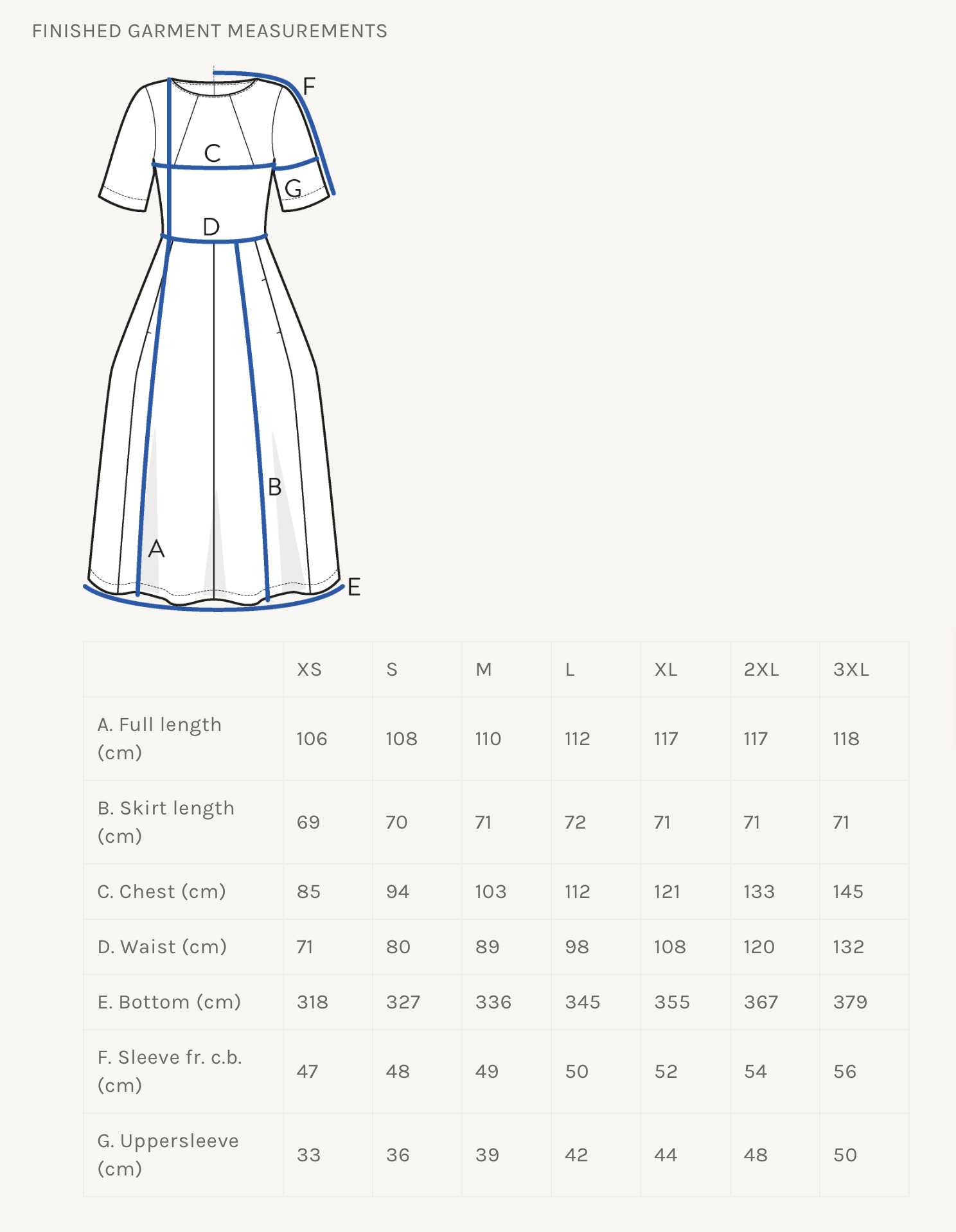 The Assembly Line Tulip Dress