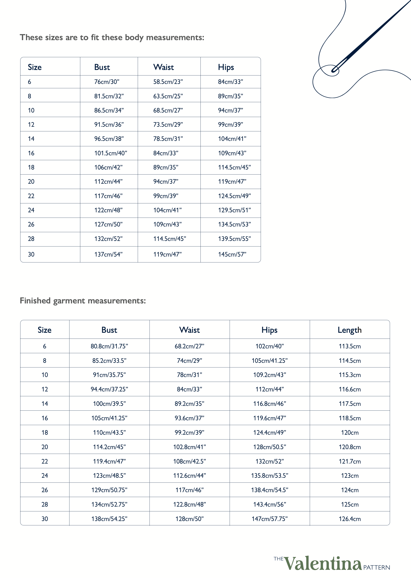 Emporia Patterns Valentina Dress