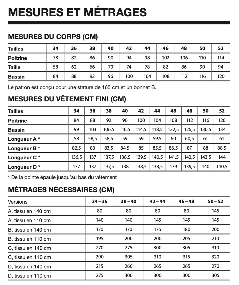 I AM Patterns Valérie Jumpsuit, Dress and Top
