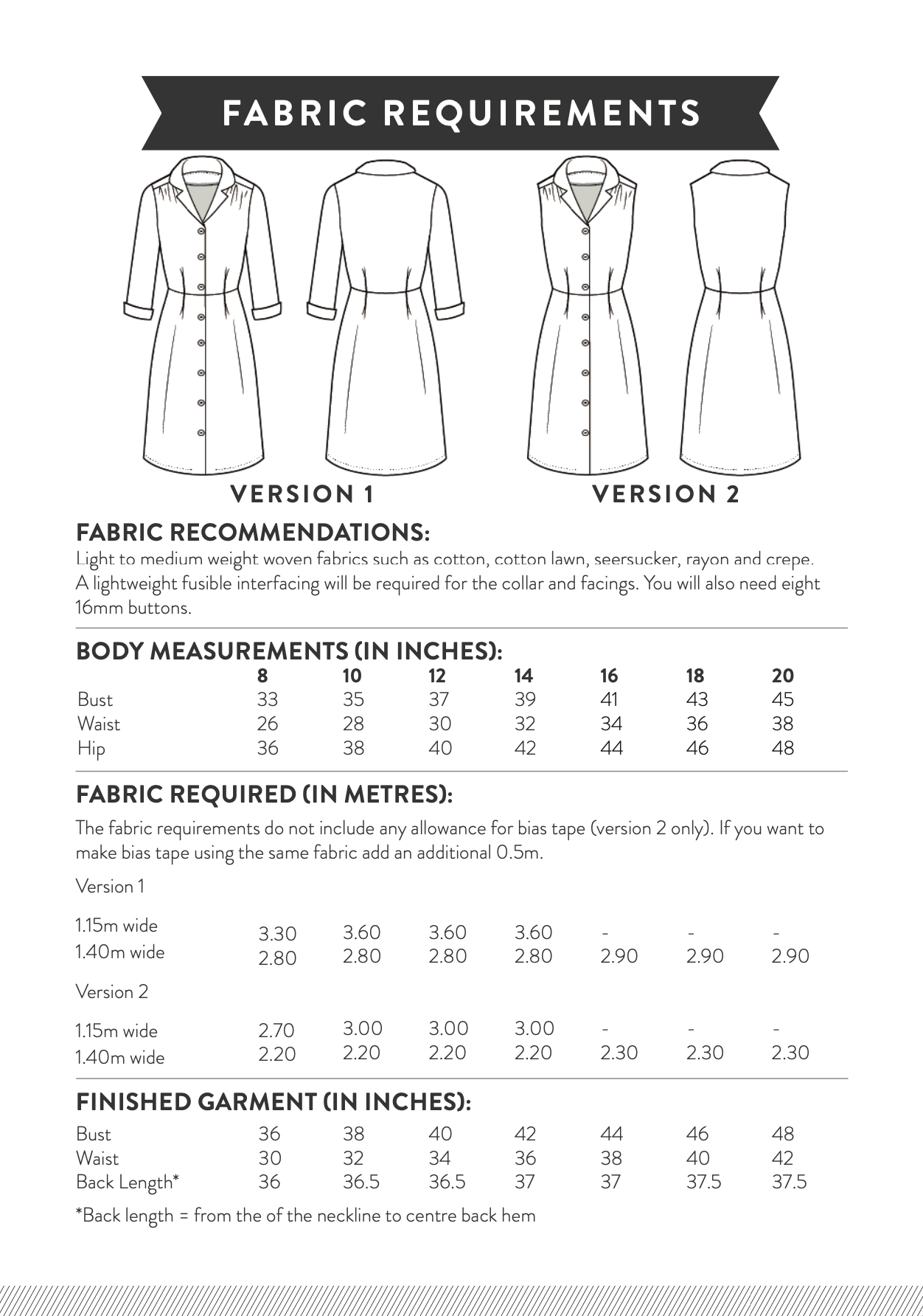 Sew Over It Vintage Shirt Dress