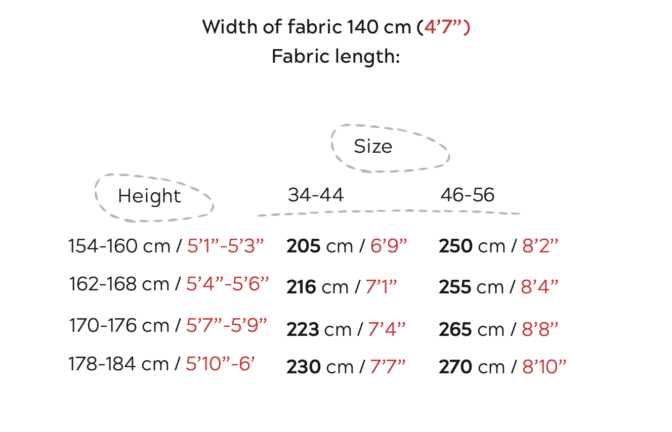 Lenaline Patterns Vlad Trousers