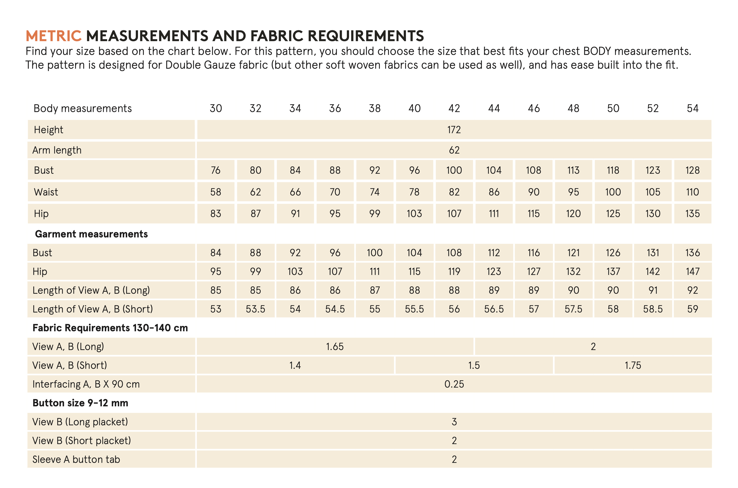Wardrobe by Me Whisper Blouse and Dress