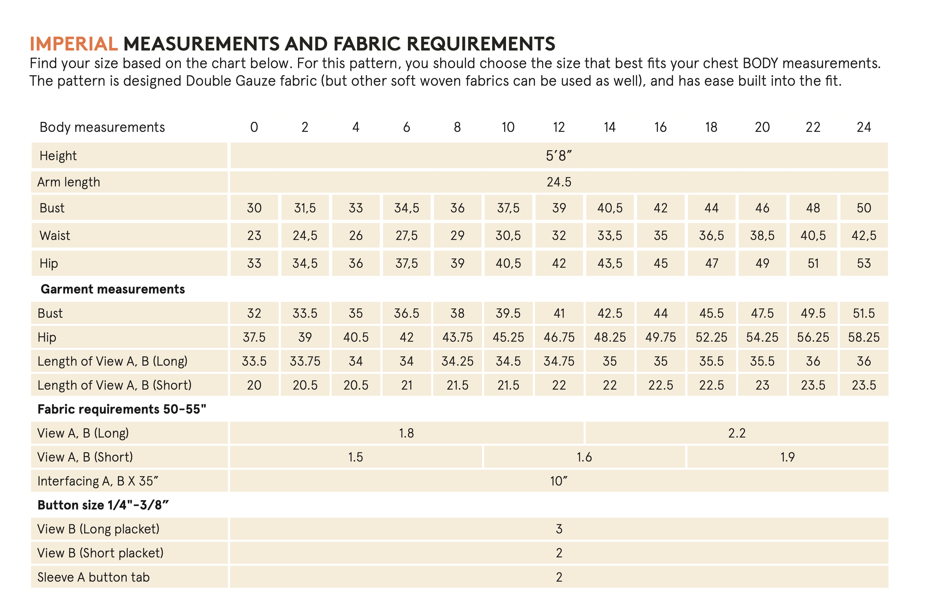 Wardrobe by Me Whisper Blouse and Dress