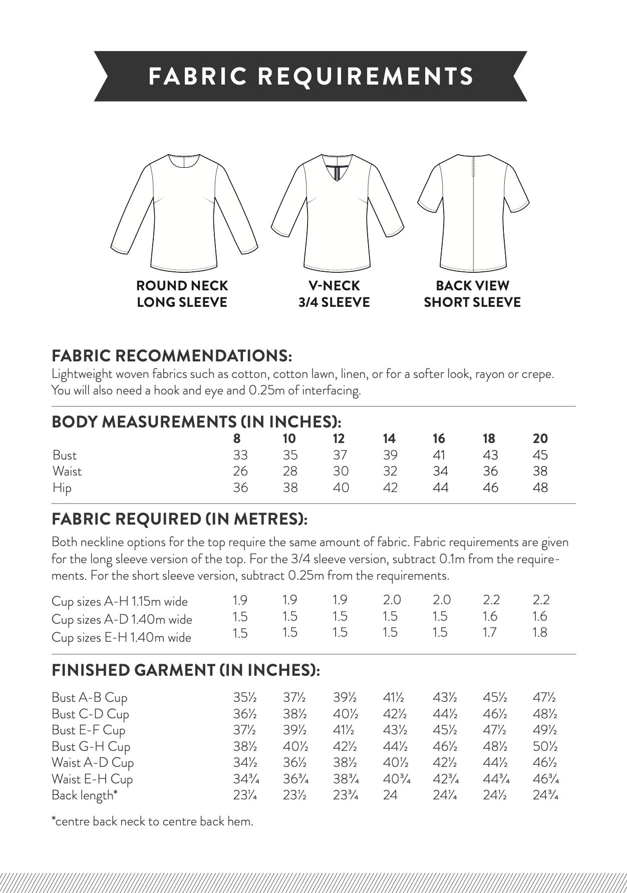 Sew Over It Whitley Top