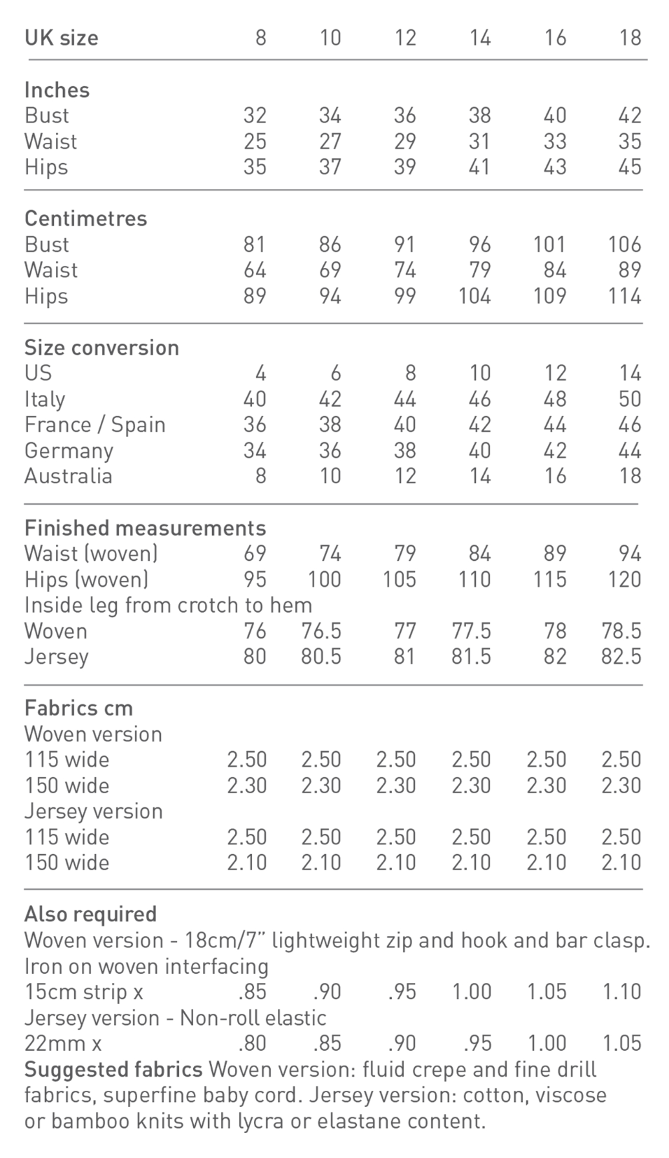 The Maker's Atelier Wide-legged Trouser