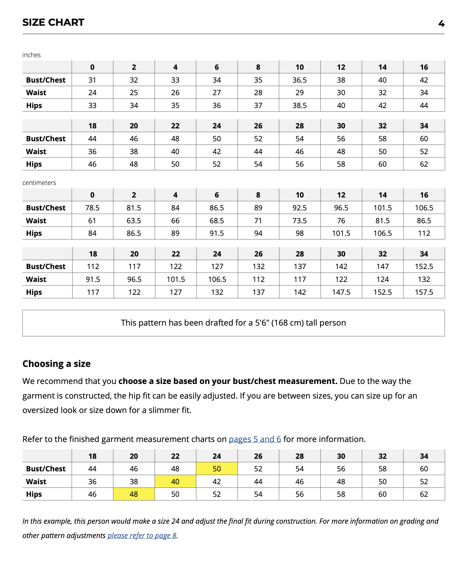Helen's Closet Wildwood Jacket and Vest
