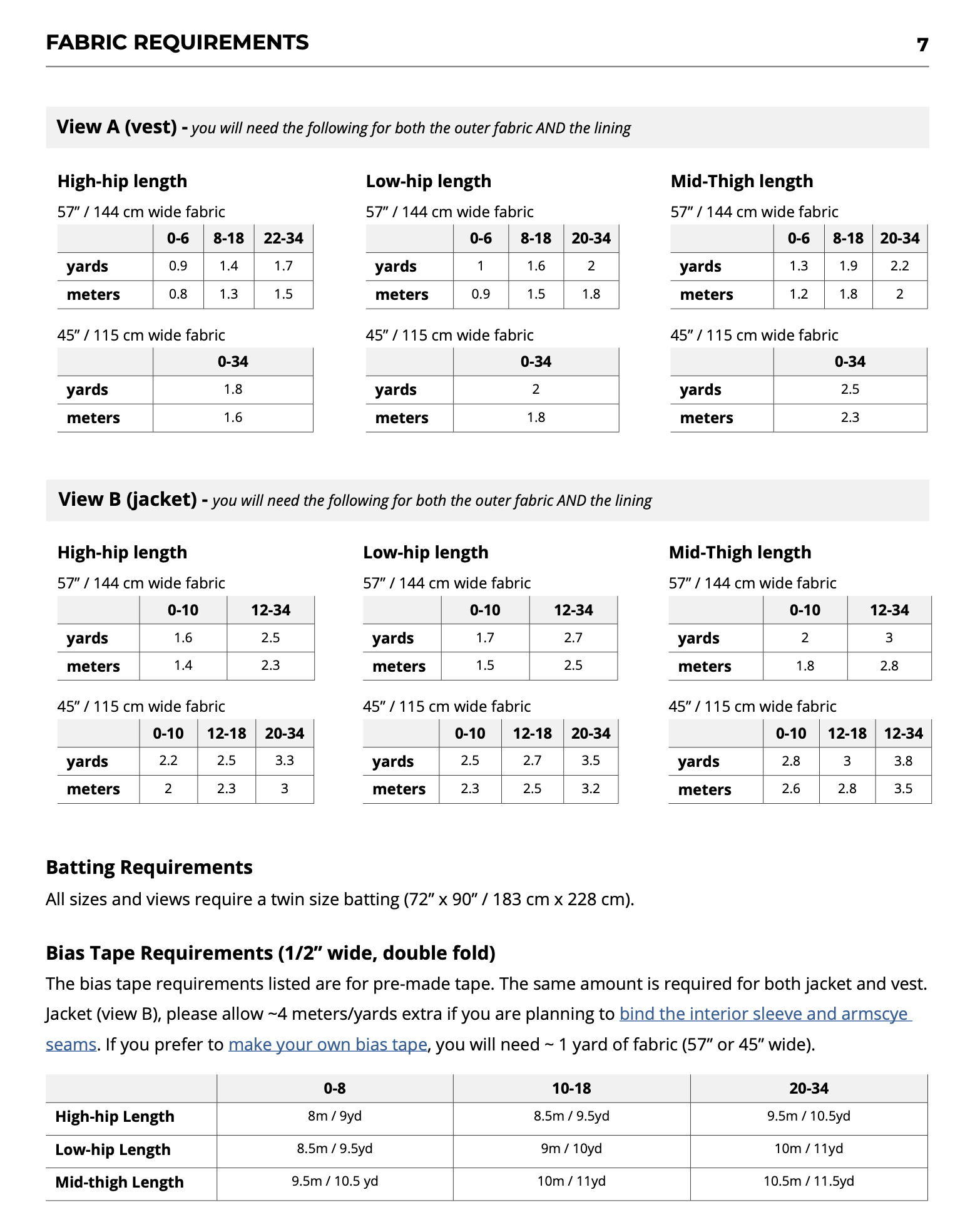 Helen's Closet Wildwood Jacket and Vest