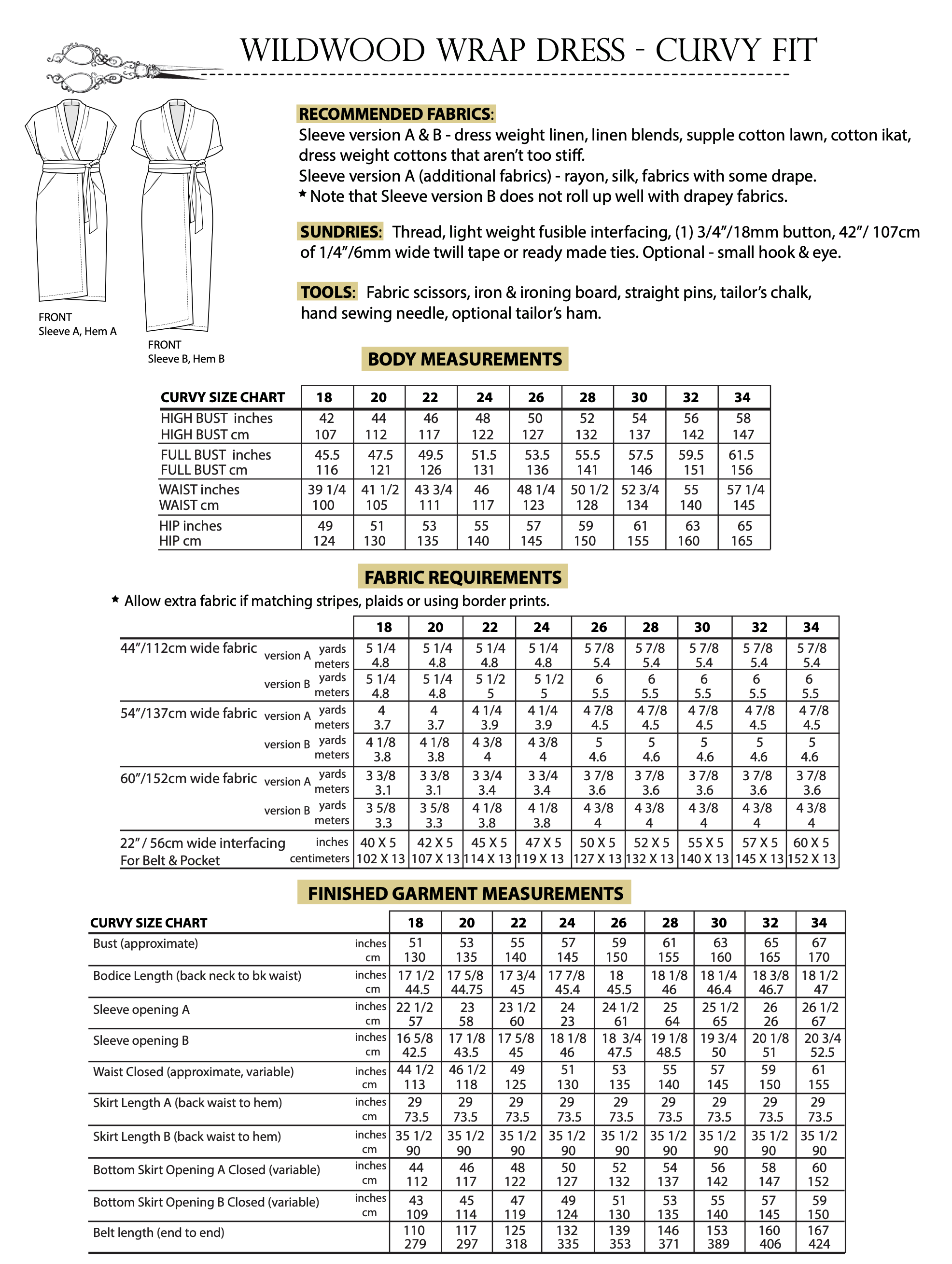 Sew House Seven Wildwood Wrap Dress