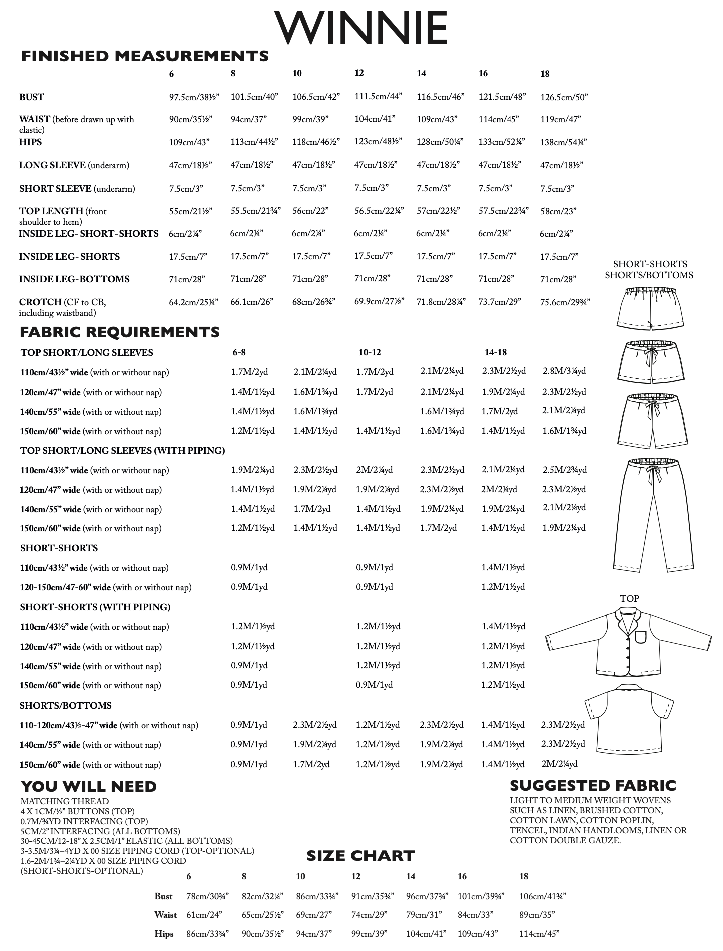 Merchant & Mills Winnie Pyjamas