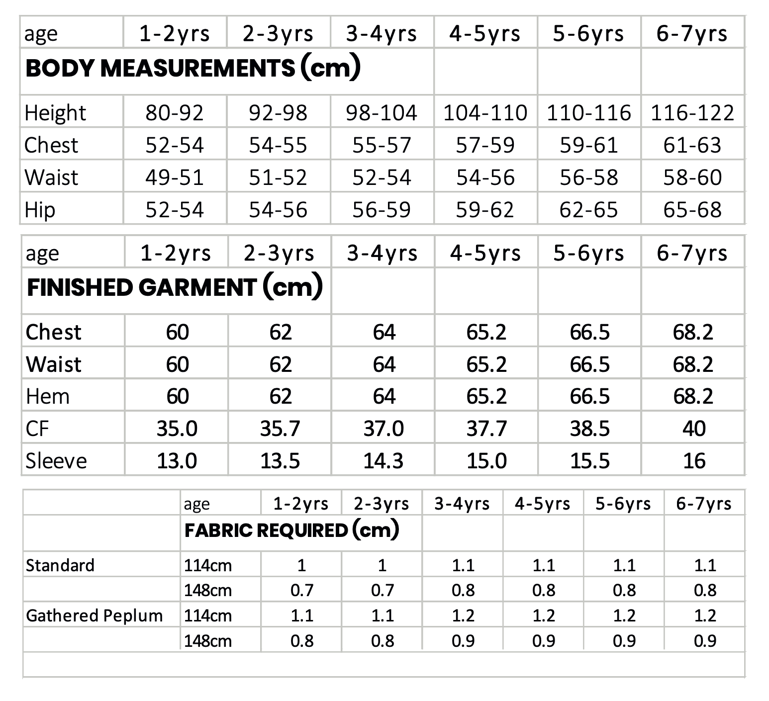 Pattern Paper Scissors Wren Woven Tee