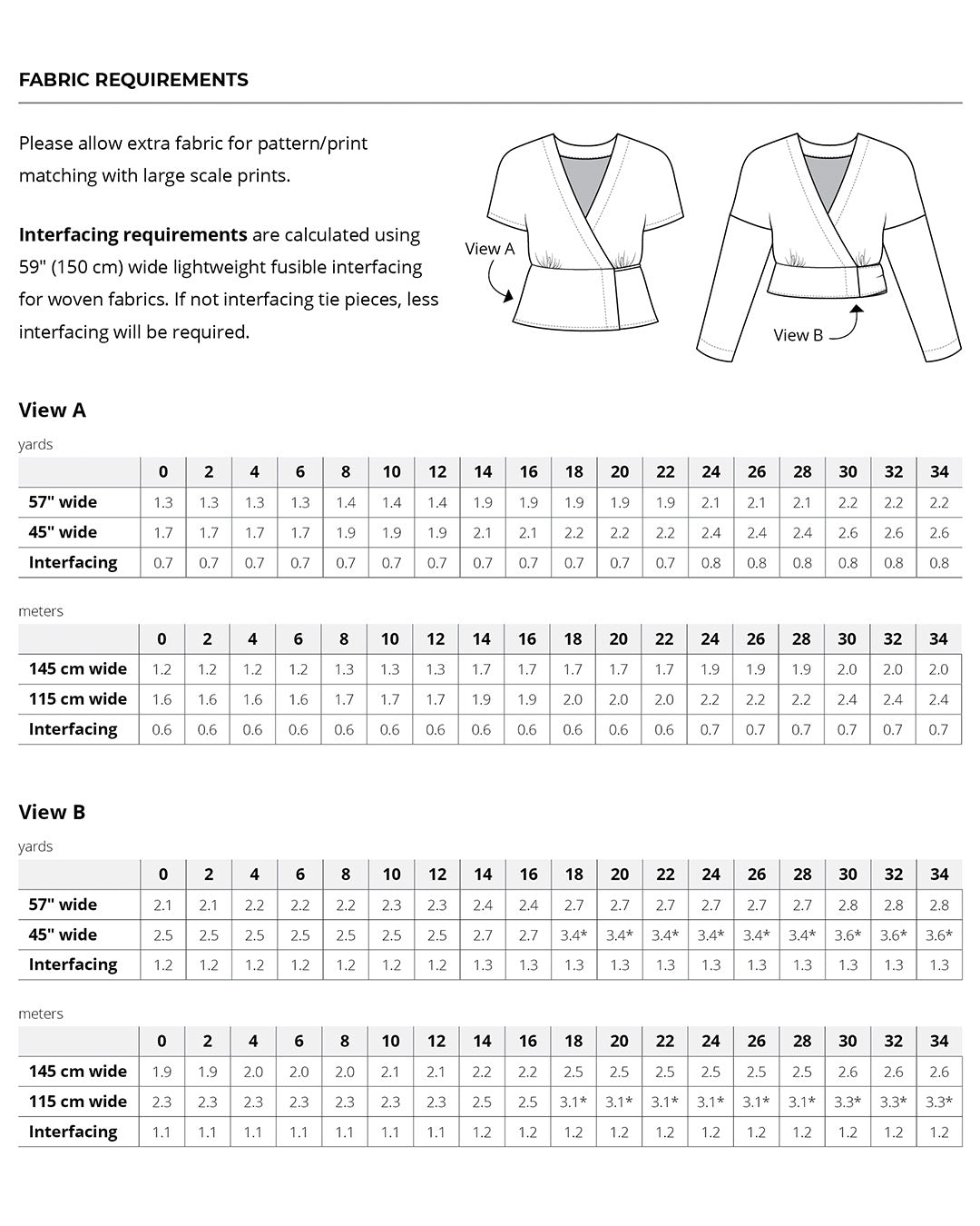 Helen's Closet Cassidy Wrap Top