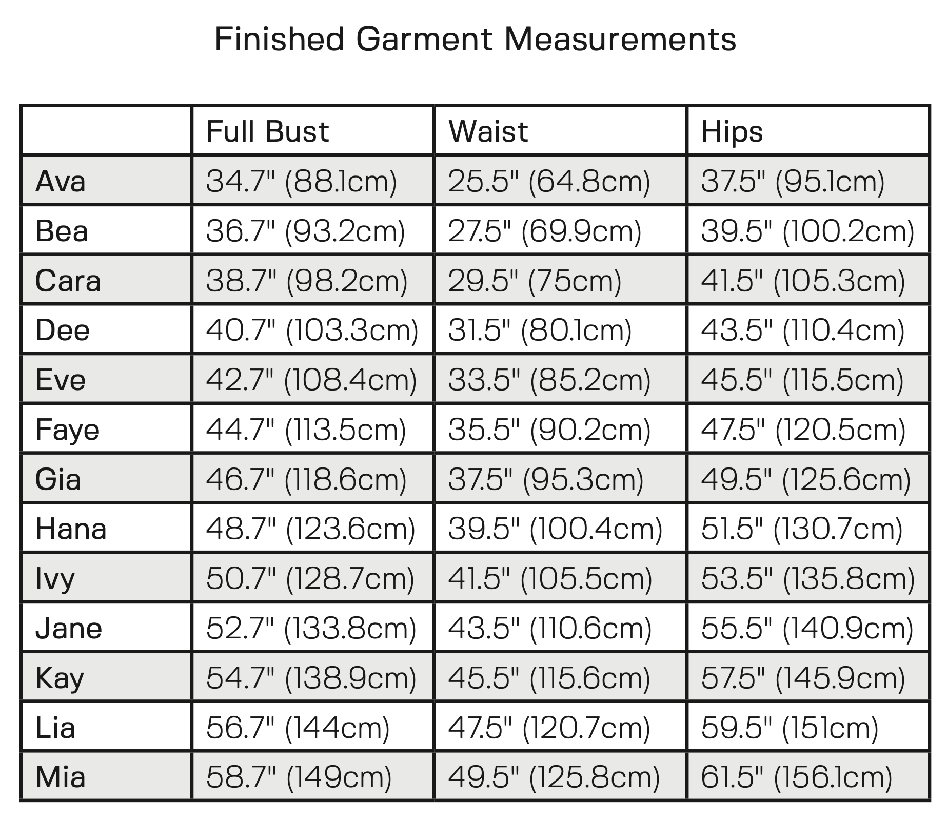 Experimental Space Rosalee Dress