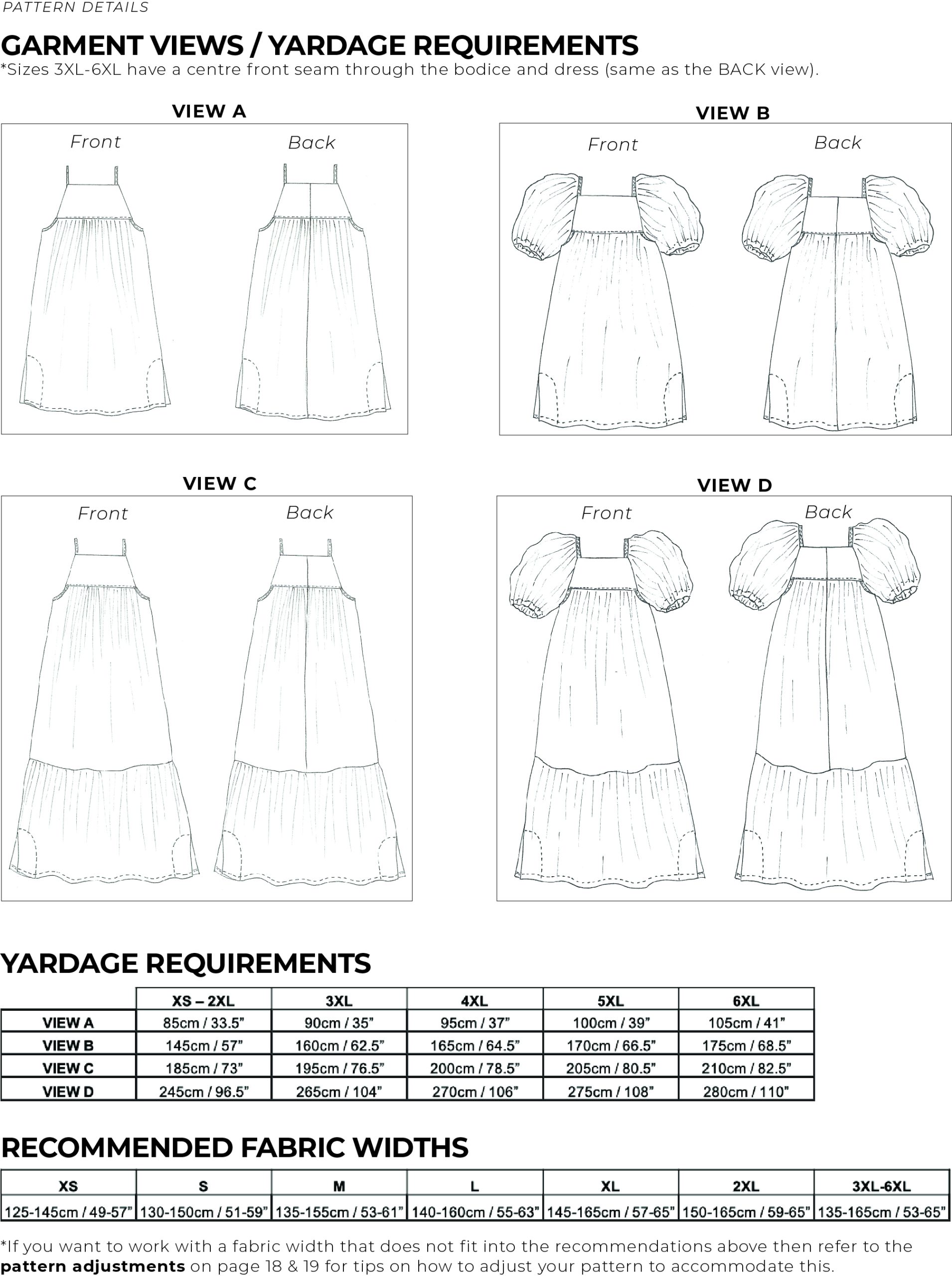 Birgitta Helmersson ZW Tier Dress PDF
