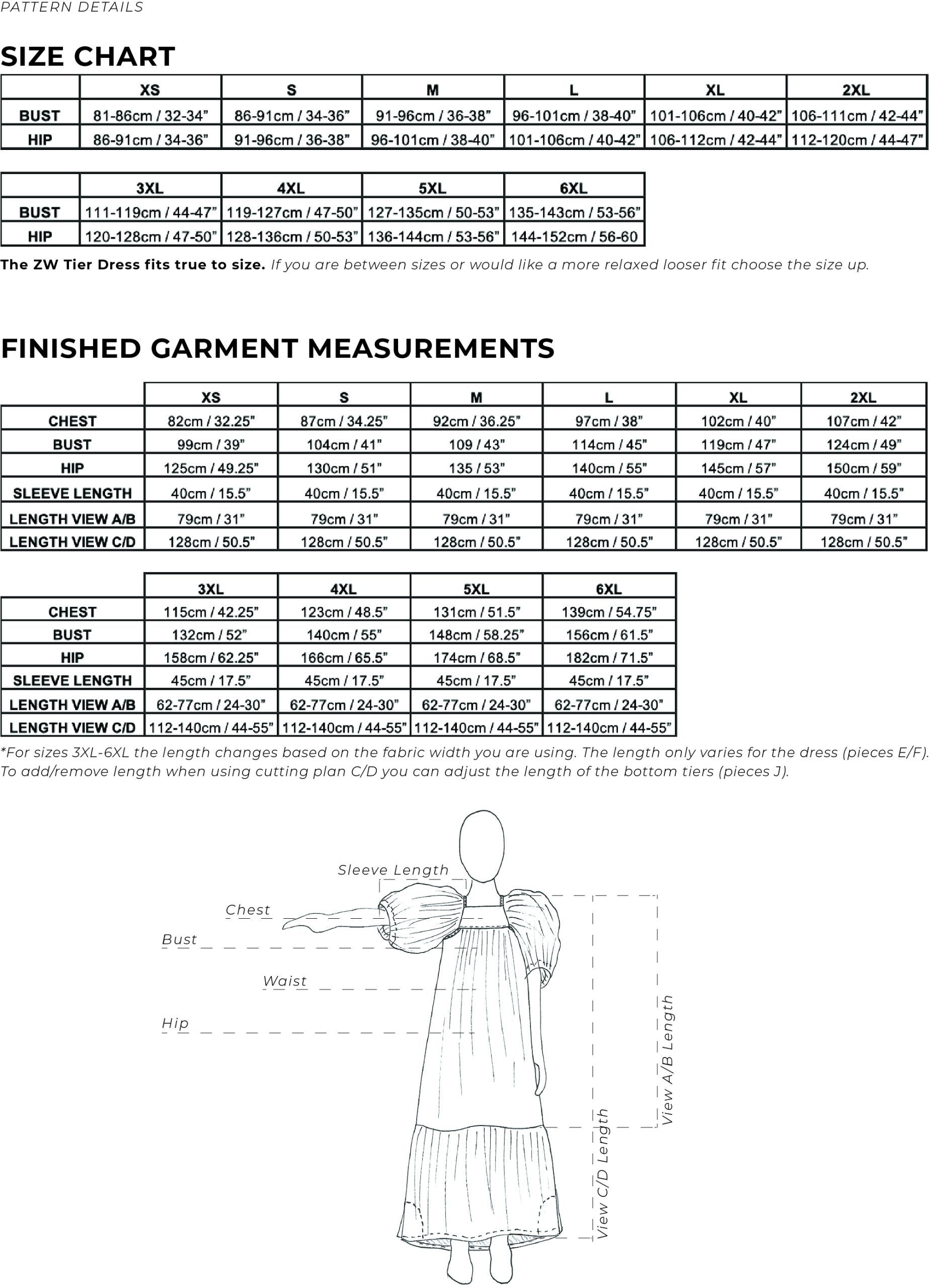 Birgitta Helmersson ZW Tier Dress PDF