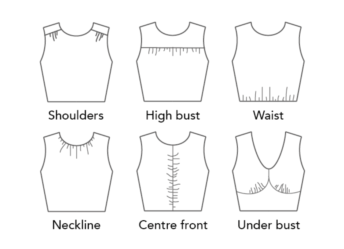 THE SEWING PATTERN TUTORIALS: 3. LINE DRAWINGS