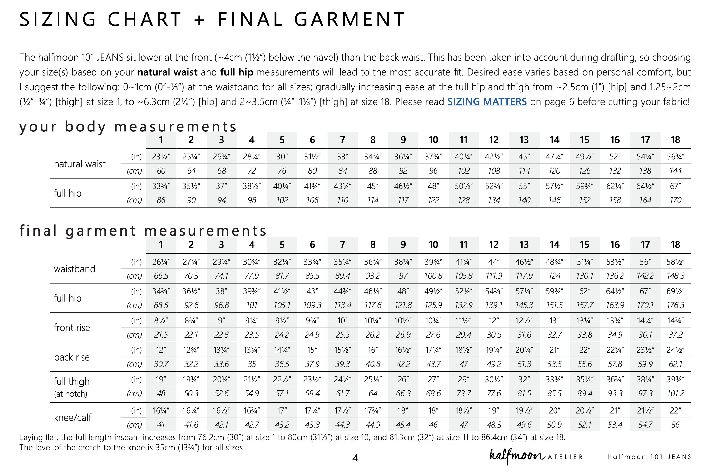 Halfmoon Atelier Halfmoon 101 Jeans