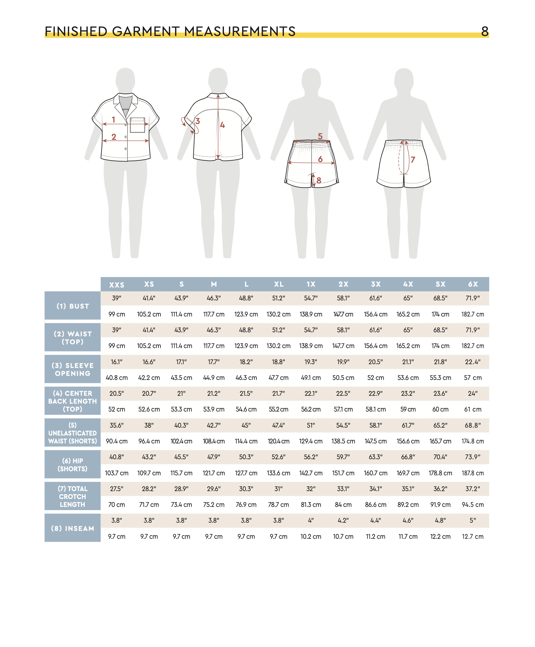 Closet Core Patterns Adriana Matching Set