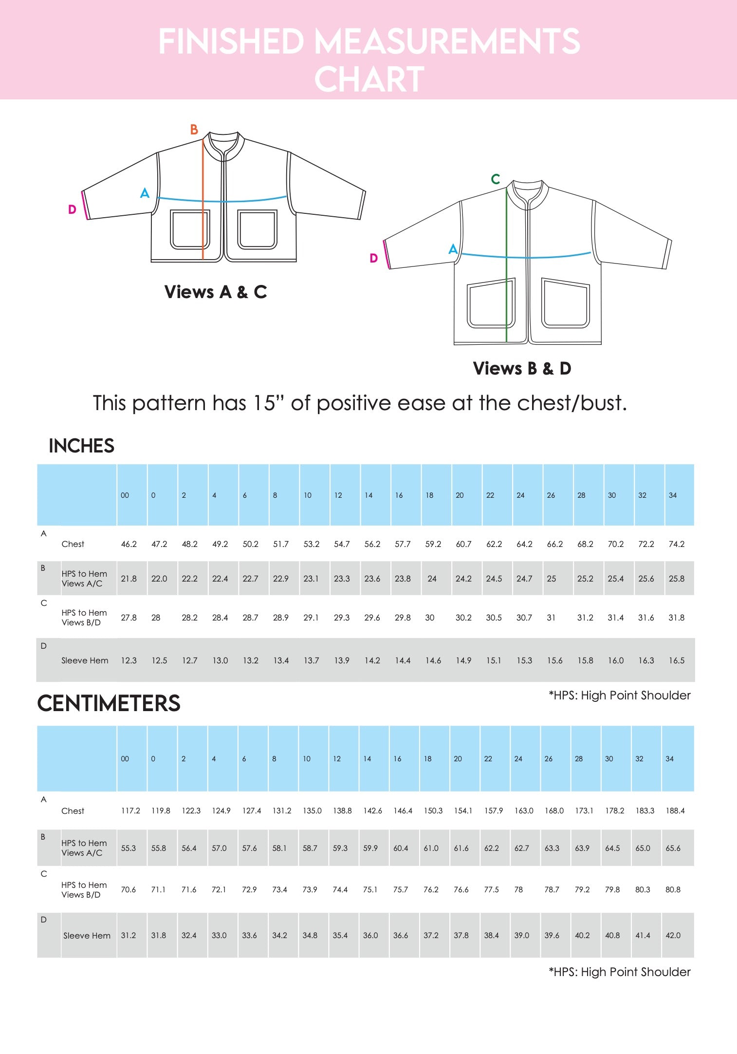 Sew Bake Make Cardamom Quilt Jacket