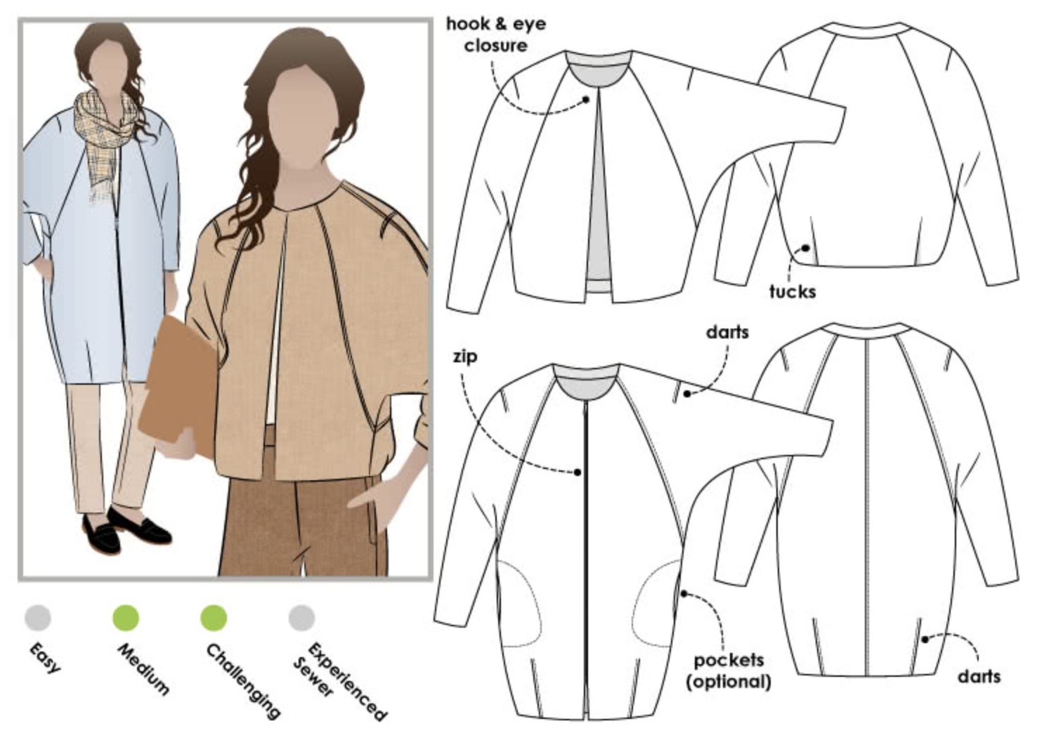Style Arc Alegra Jacket and Coat