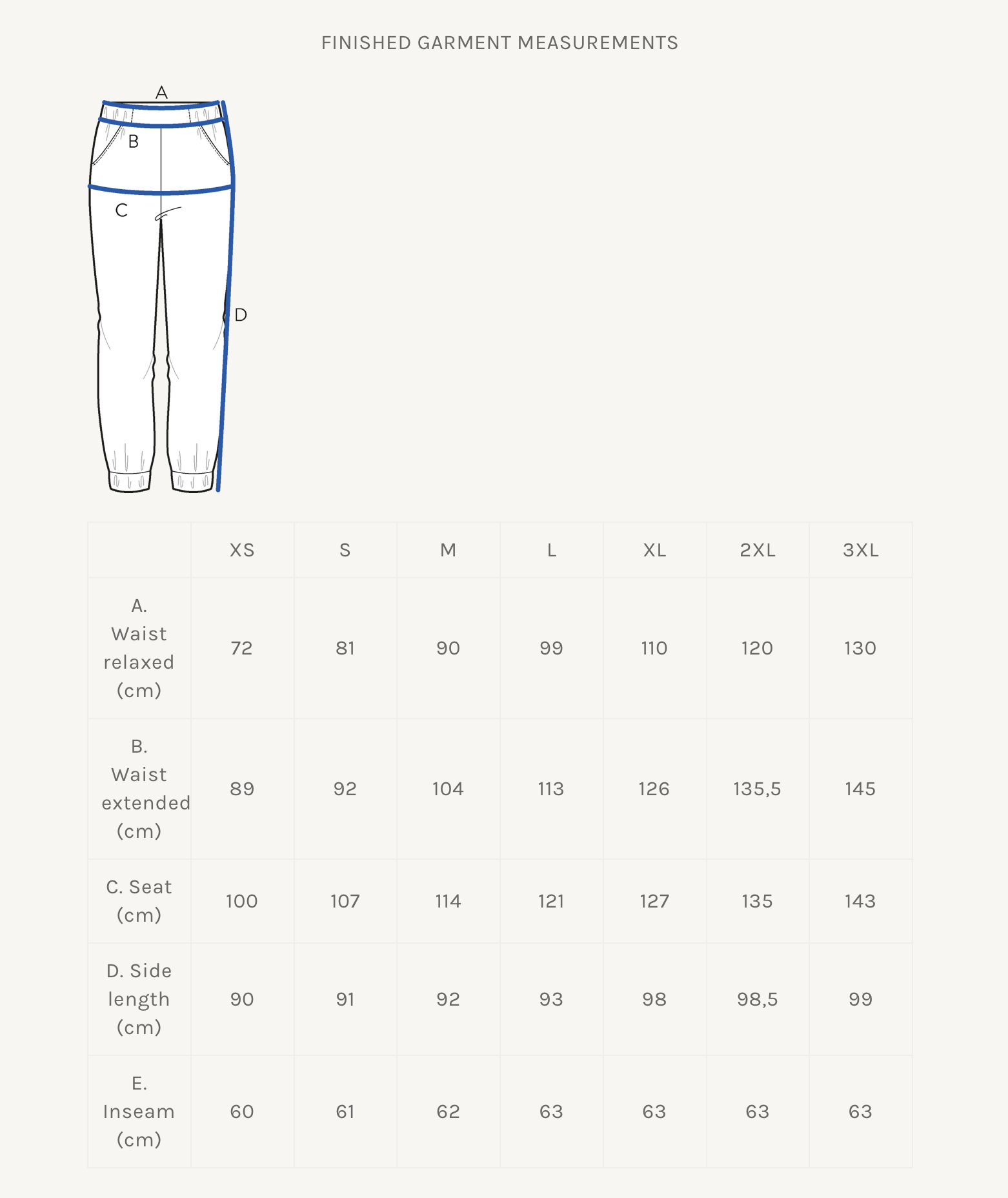 The Assembly Line Almost Long Trousers