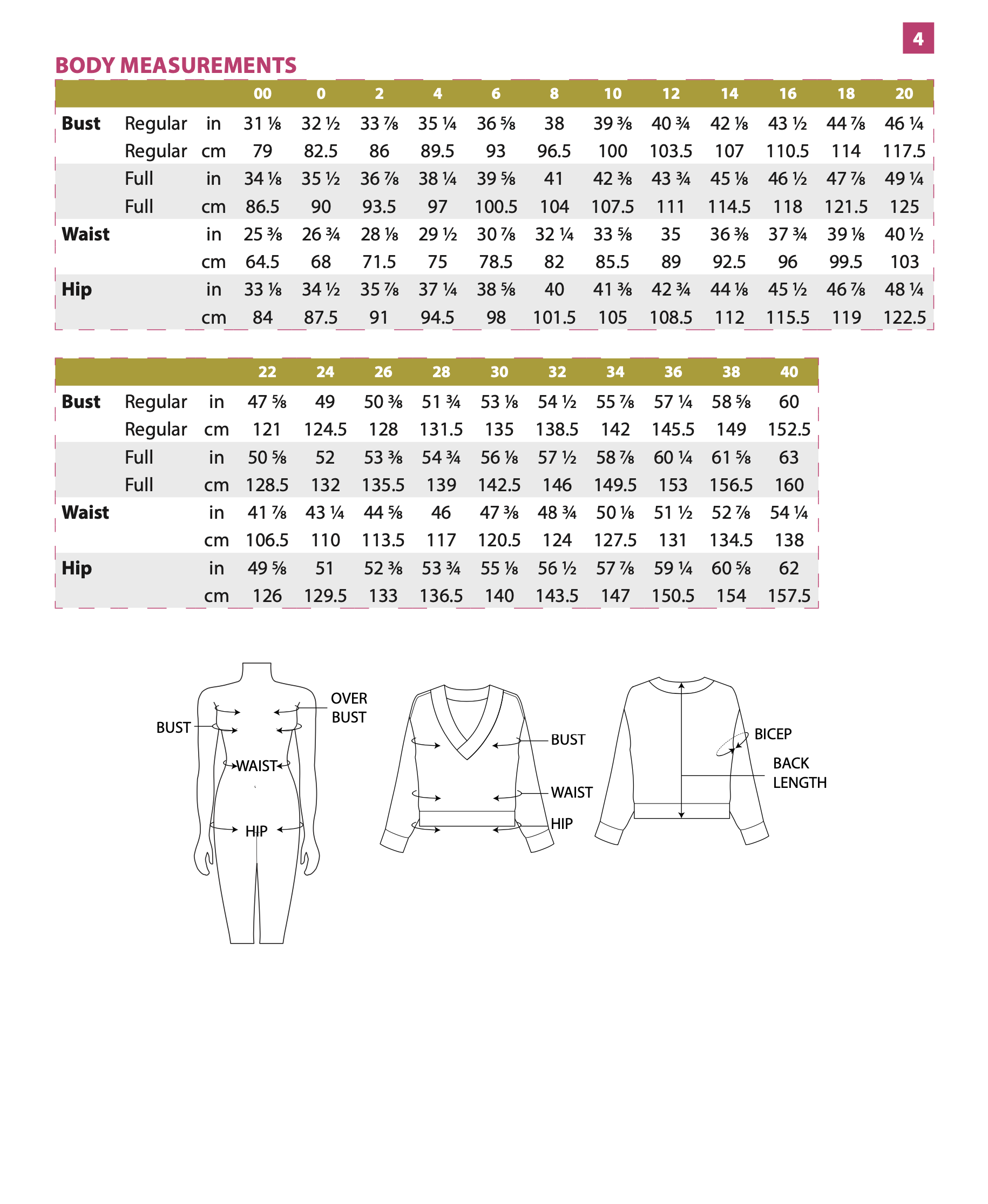 Itch to Stitch Andorra Top and Vest