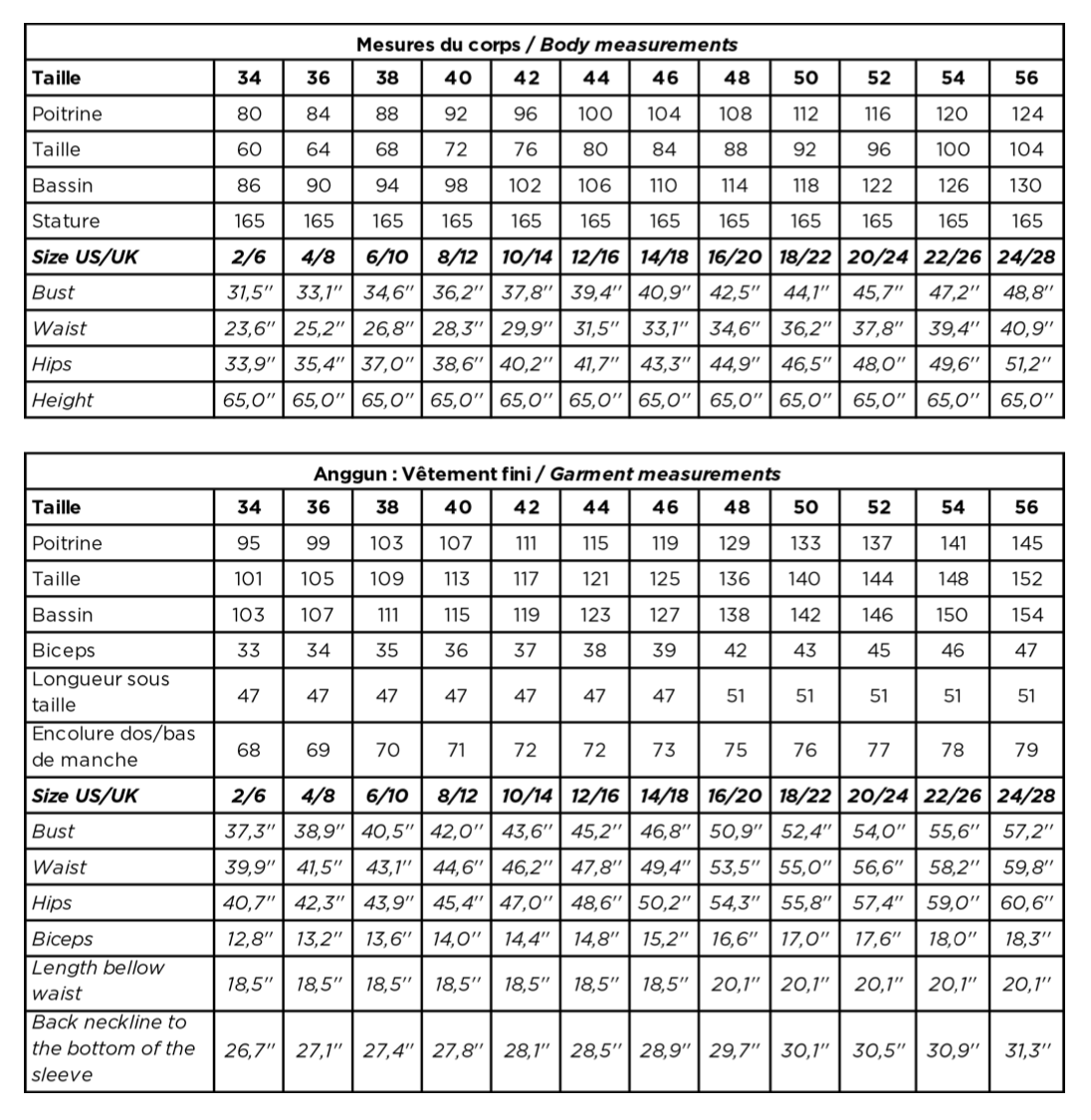 Coralie Bijasson Anggun Dress