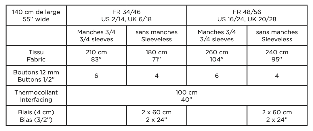 Coralie Bijasson Anggun Dress
