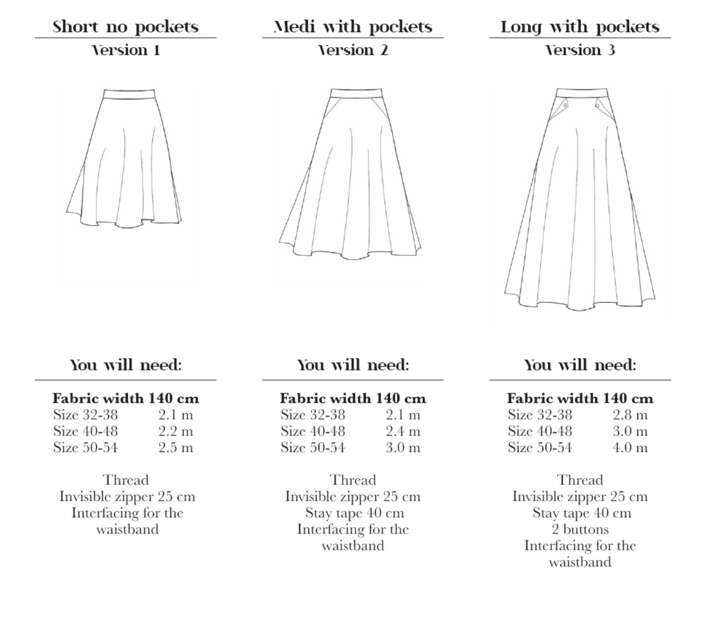 How to Do Fashion No. 24 Antheuil Skirt