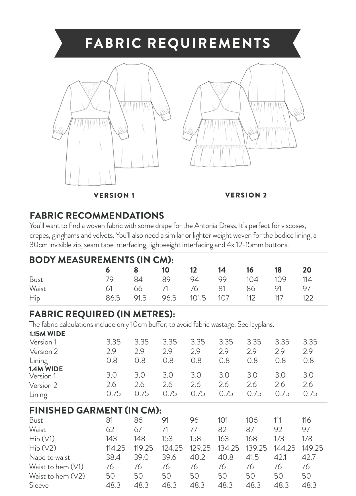 Sew Over It Antonia Dress