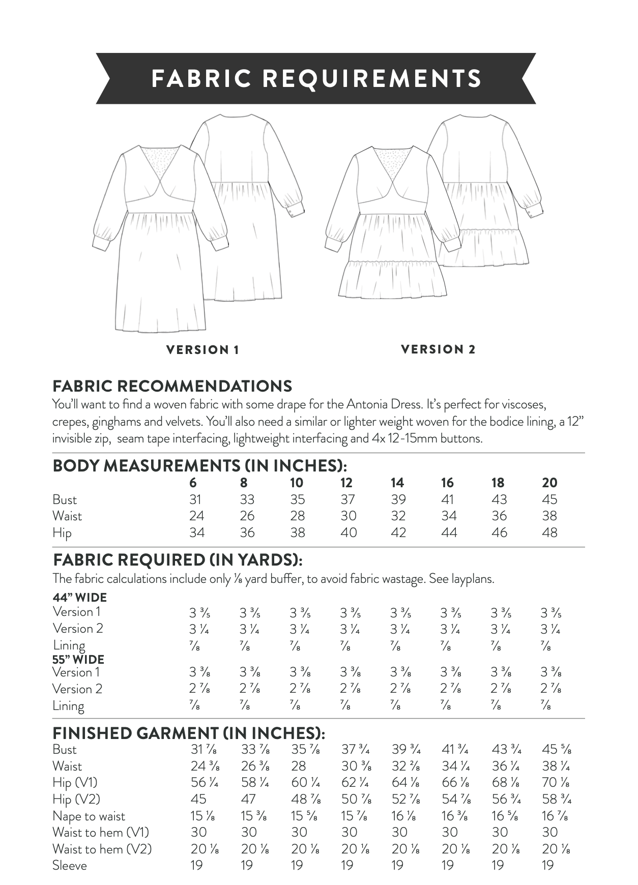 Sew Over It Antonia Dress