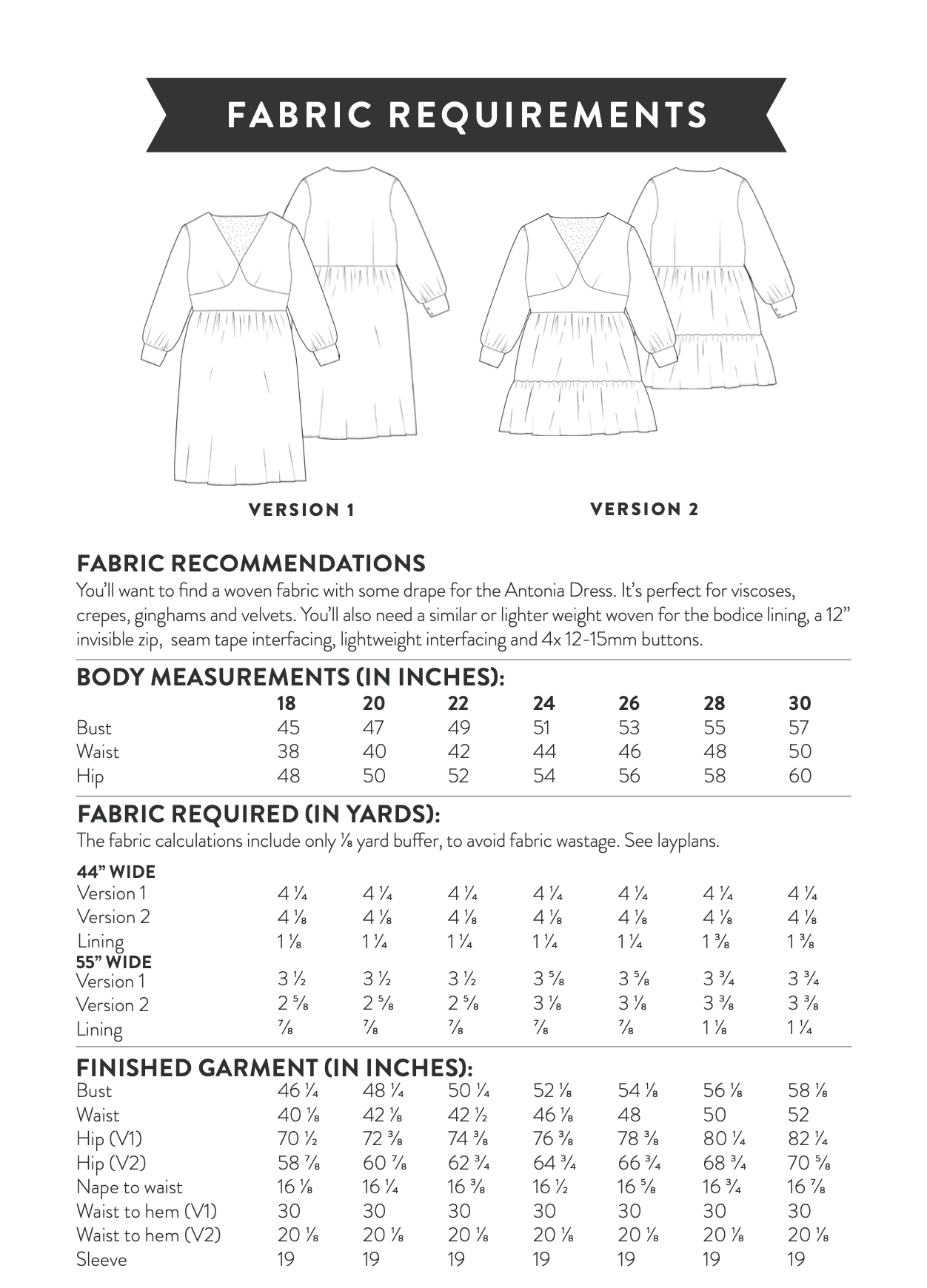 Sew Over It Antonia Dress