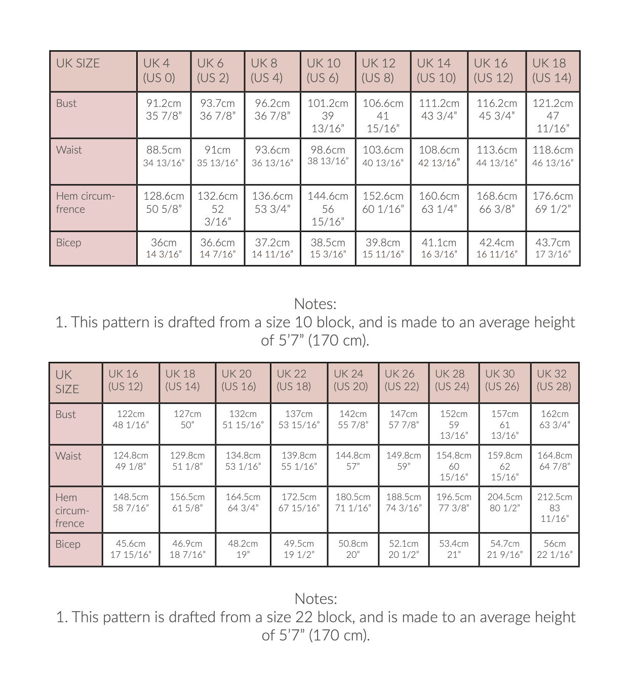 NH Patterns April Blouse