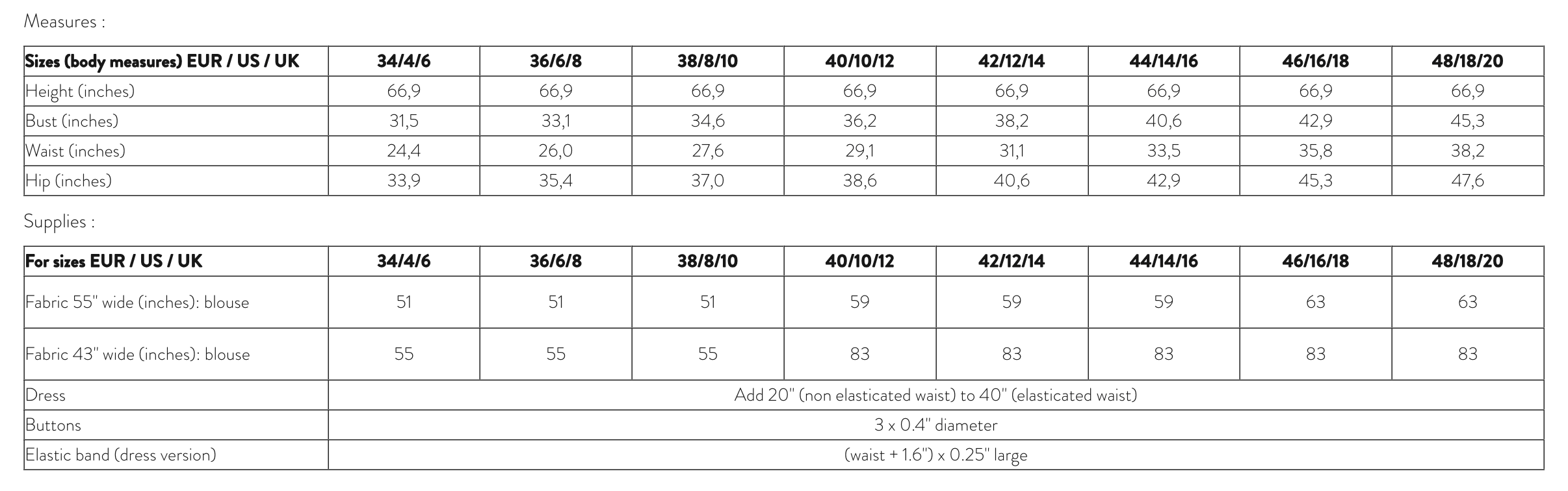 Atelier Scämmit Artesane Blouse and Dress