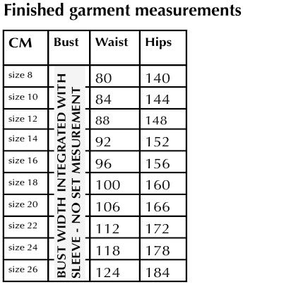 Sew Different Arya Pleat Dress