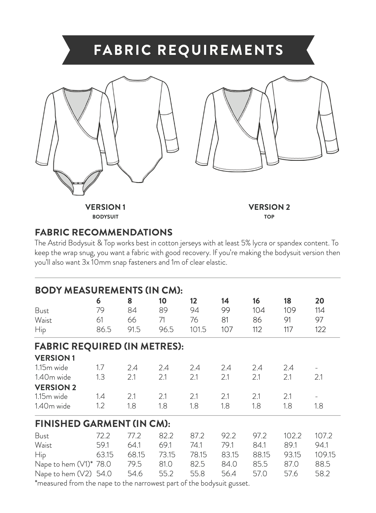 Sew Over It Astrid Bodysuit and Top