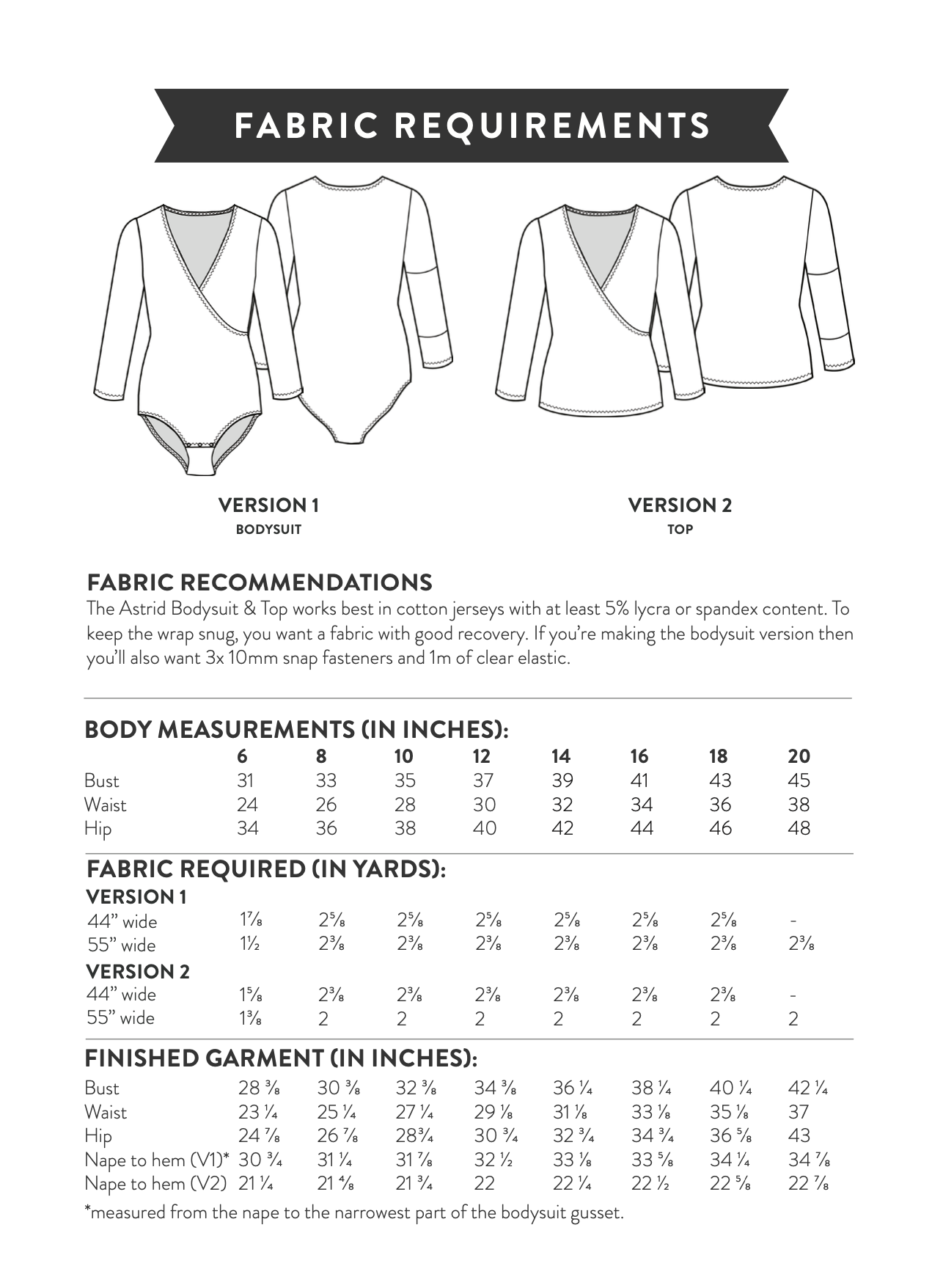 Sew Over It Astrid Bodysuit and Top