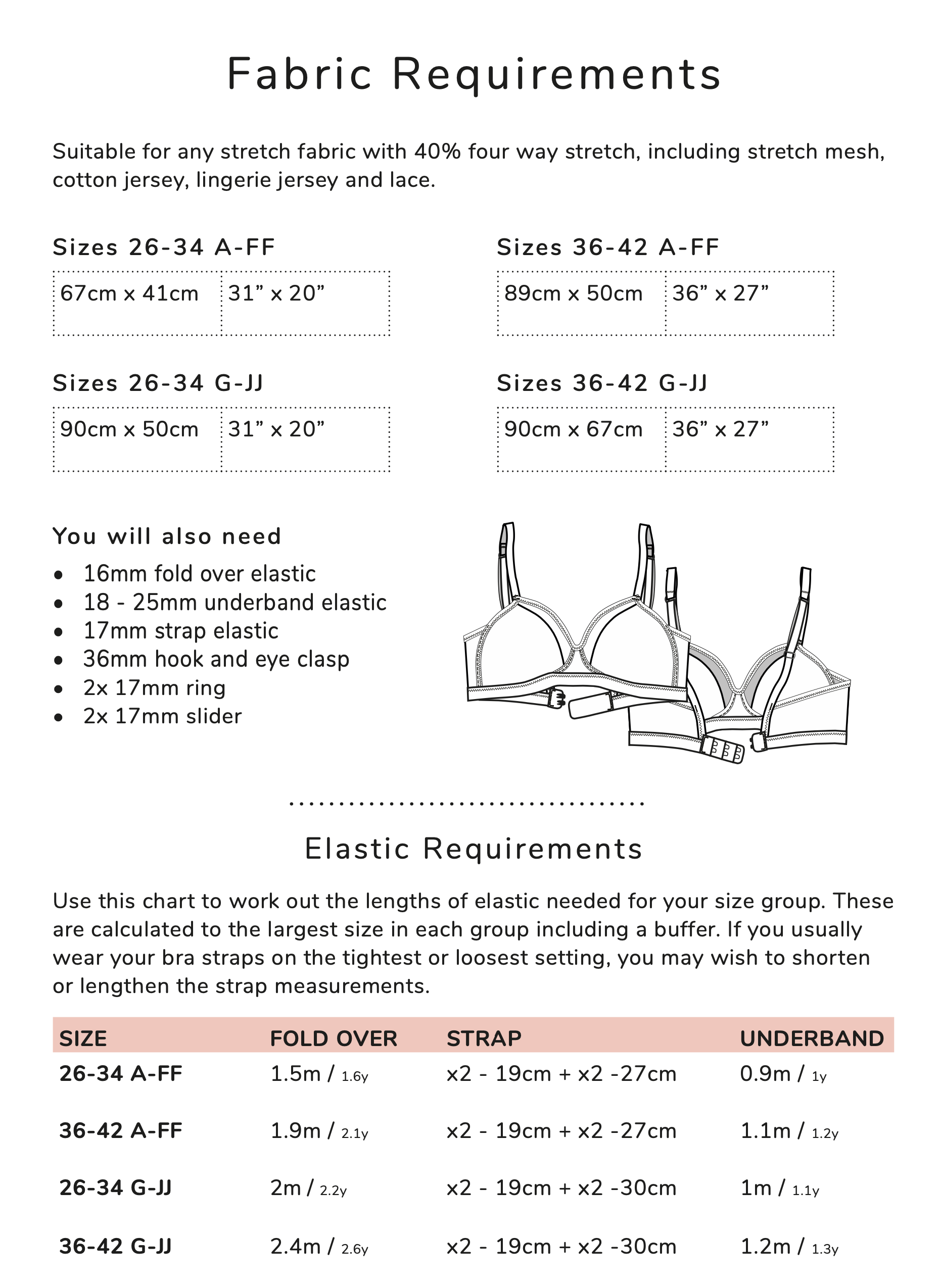 The New Craft House Ava Bra PDF