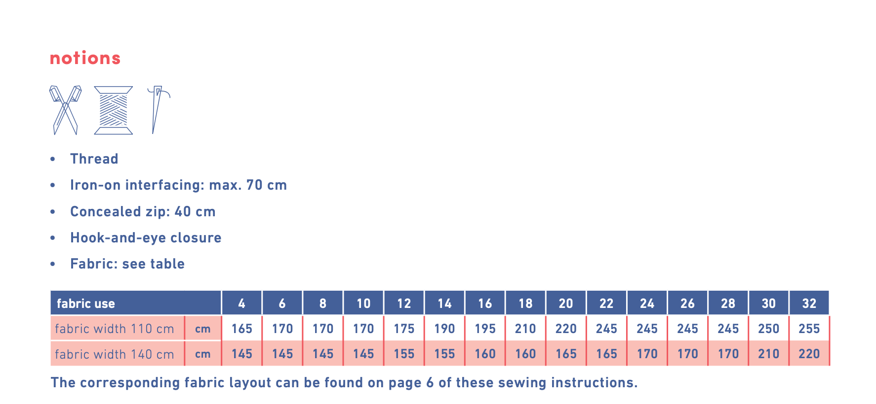 Fibre Mood Avina Dress